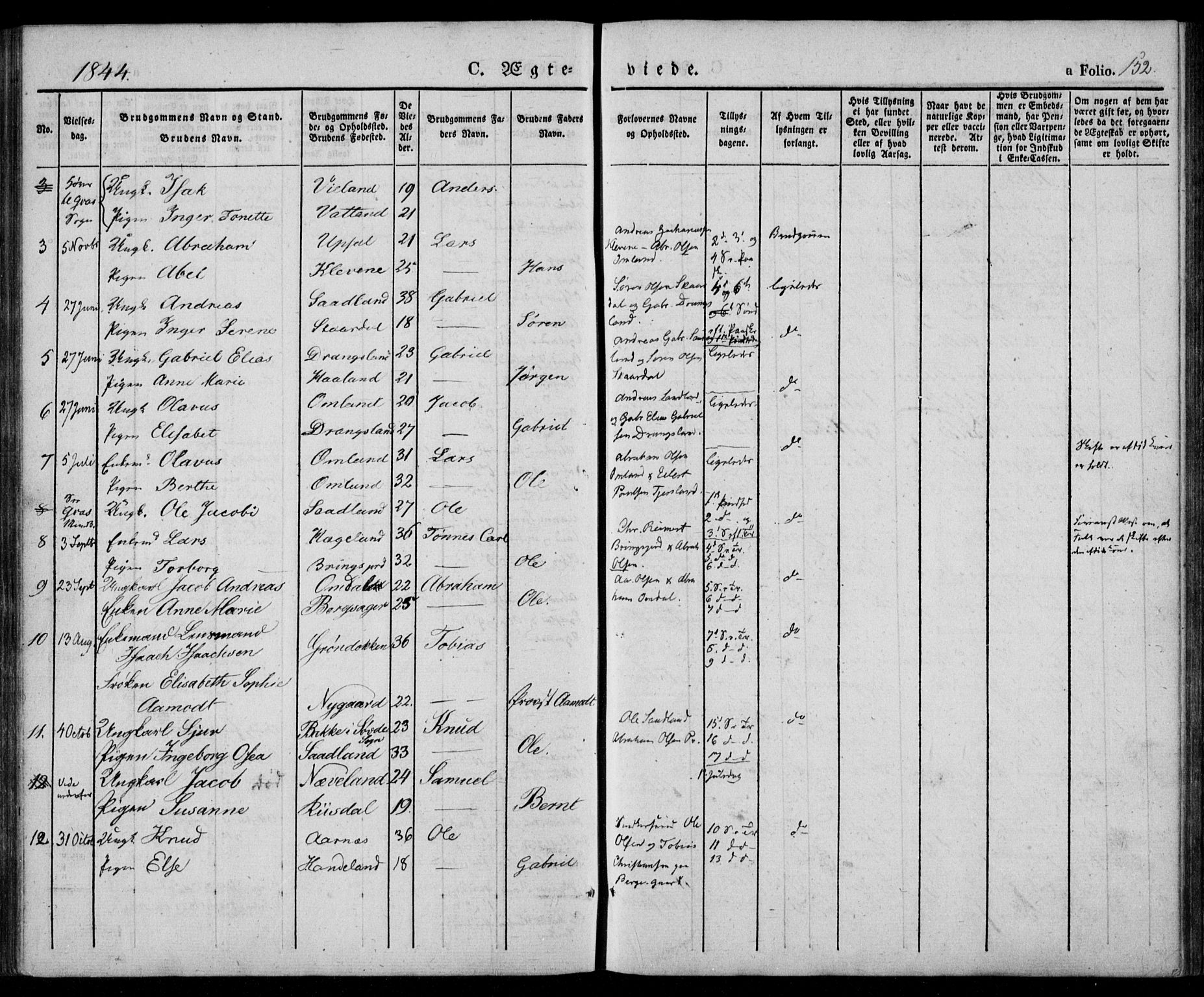 Lyngdal sokneprestkontor, AV/SAK-1111-0029/F/Fa/Fac/L0008: Parish register (official) no. A 8, 1837-1852, p. 152