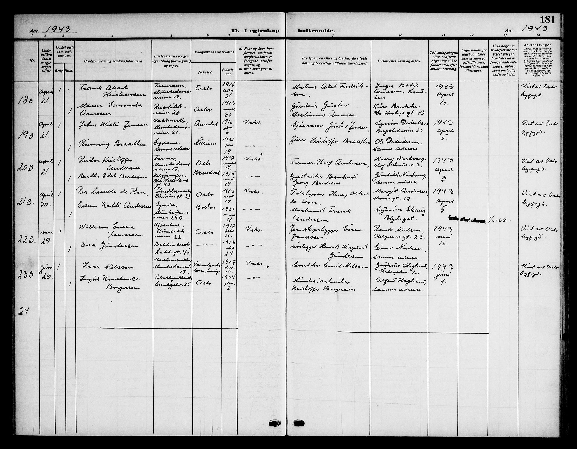 Piperviken prestekontor Kirkebøker, AV/SAO-A-10874/F/L0002: Parish register (official) no. 2, 1911-1952, p. 181