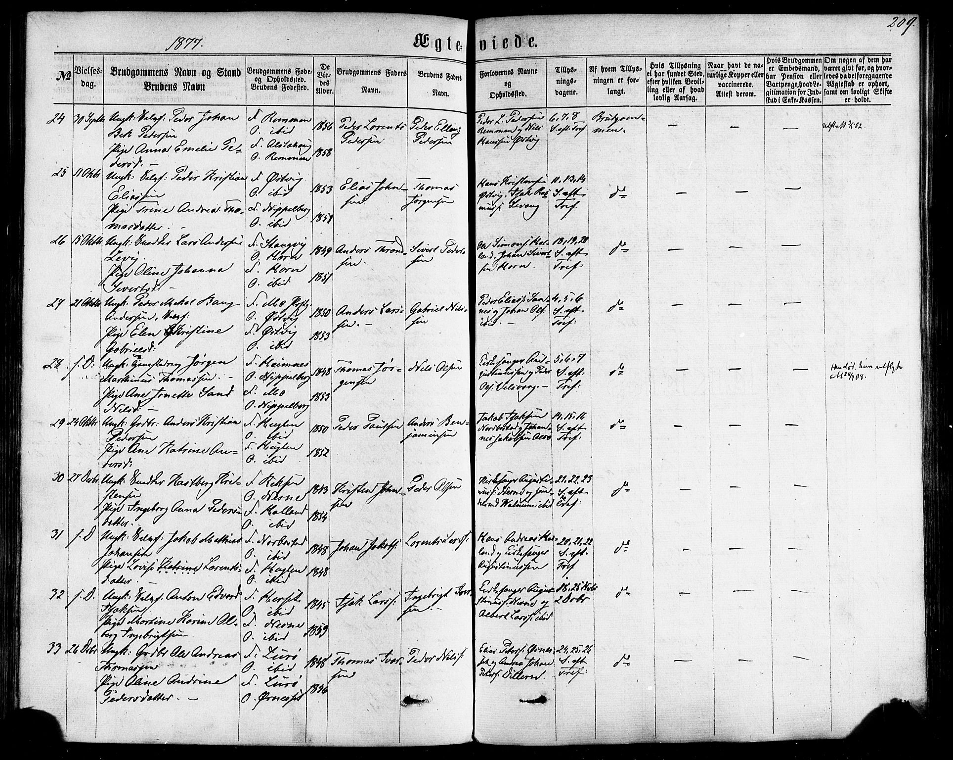 Ministerialprotokoller, klokkerbøker og fødselsregistre - Nordland, AV/SAT-A-1459/838/L0551: Parish register (official) no. 838A09, 1864-1880, p. 209