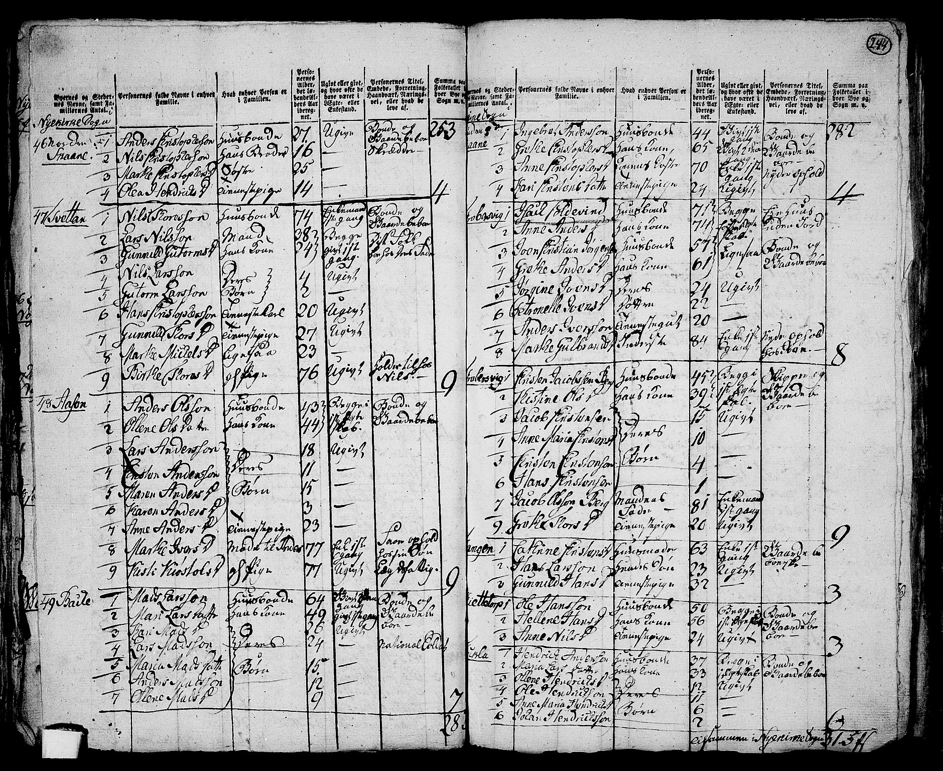 RA, 1801 census for 0717P Borre, 1801, p. 243b-244a