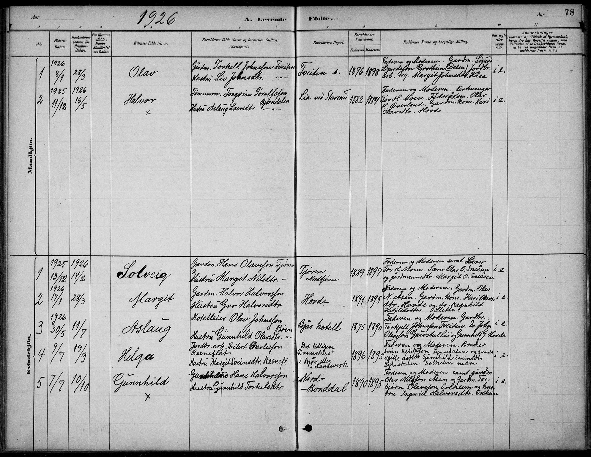 Hjartdal kirkebøker, AV/SAKO-A-270/F/Fc/L0002: Parish register (official) no. III 2, 1880-1936, p. 78