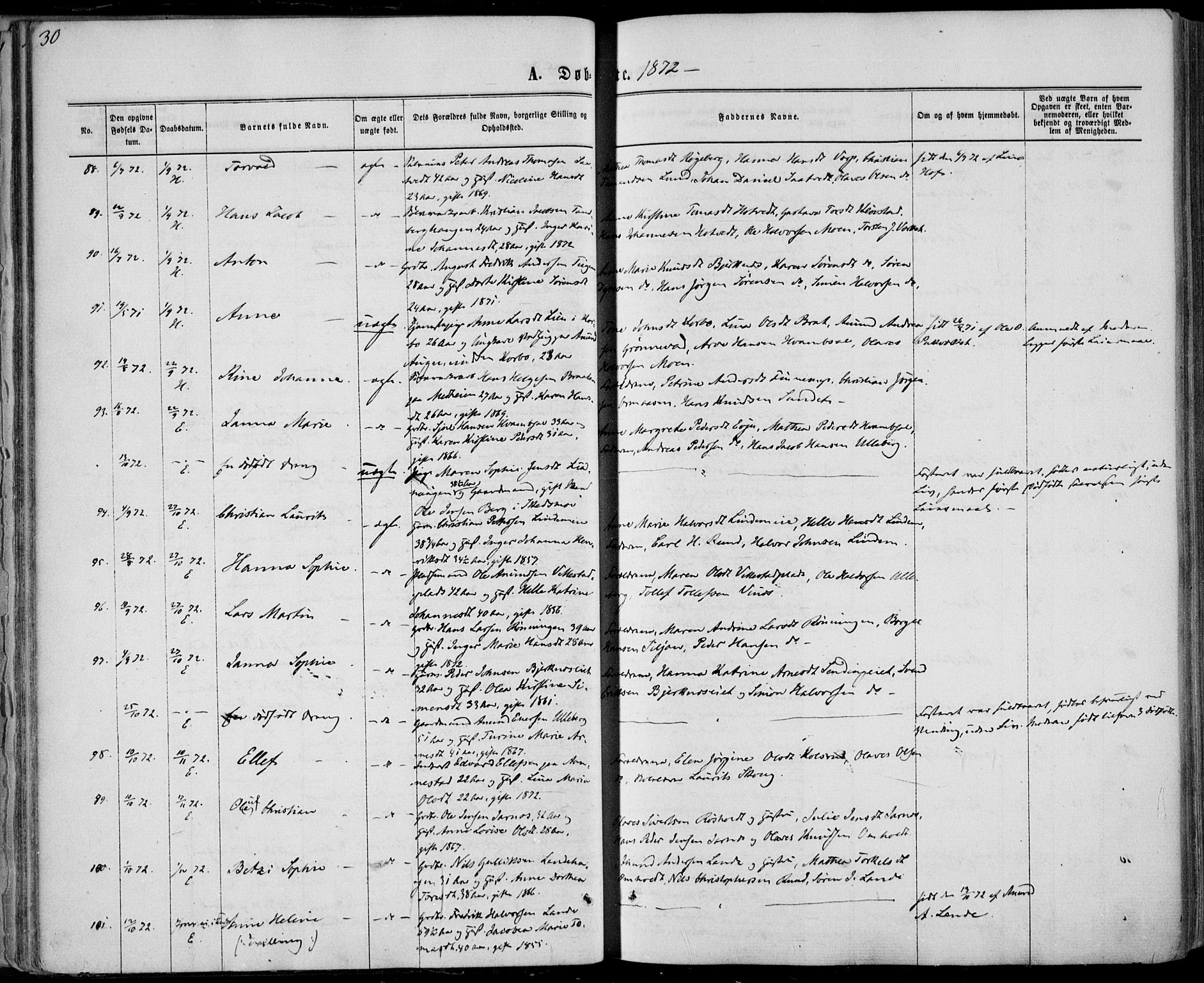 Sandsvær kirkebøker, SAKO/A-244/F/Fa/L0007: Parish register (official) no. I 7, 1869-1877, p. 30