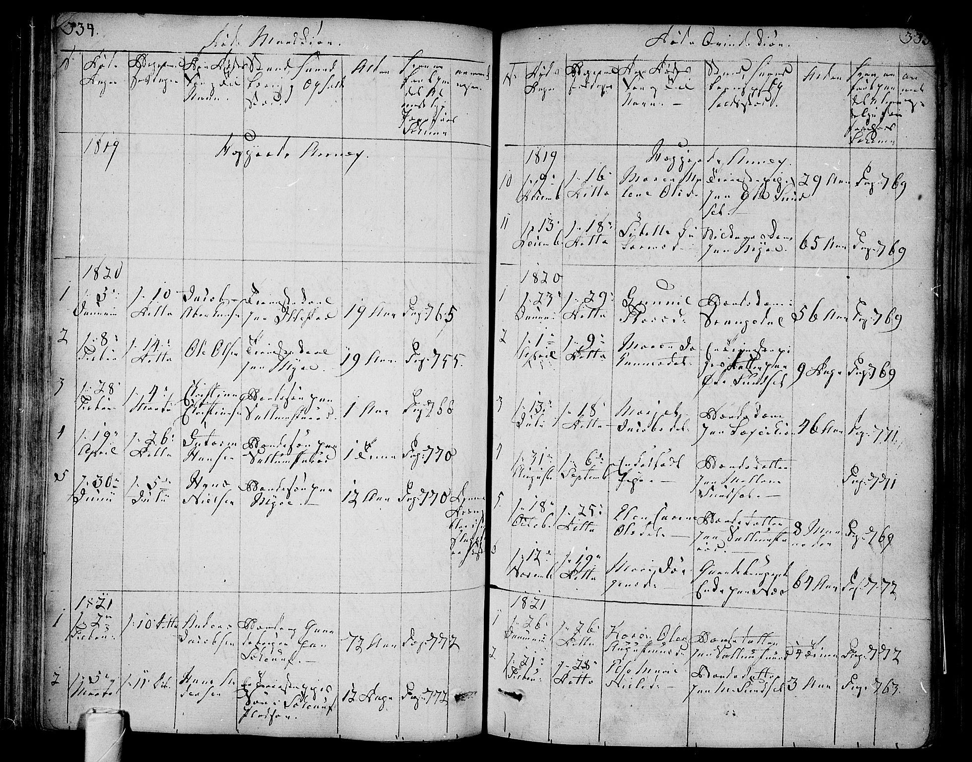 Andebu kirkebøker, AV/SAKO-A-336/F/Fa/L0003: Parish register (official) no. 3 /2, 1815-1828, p. 334-335