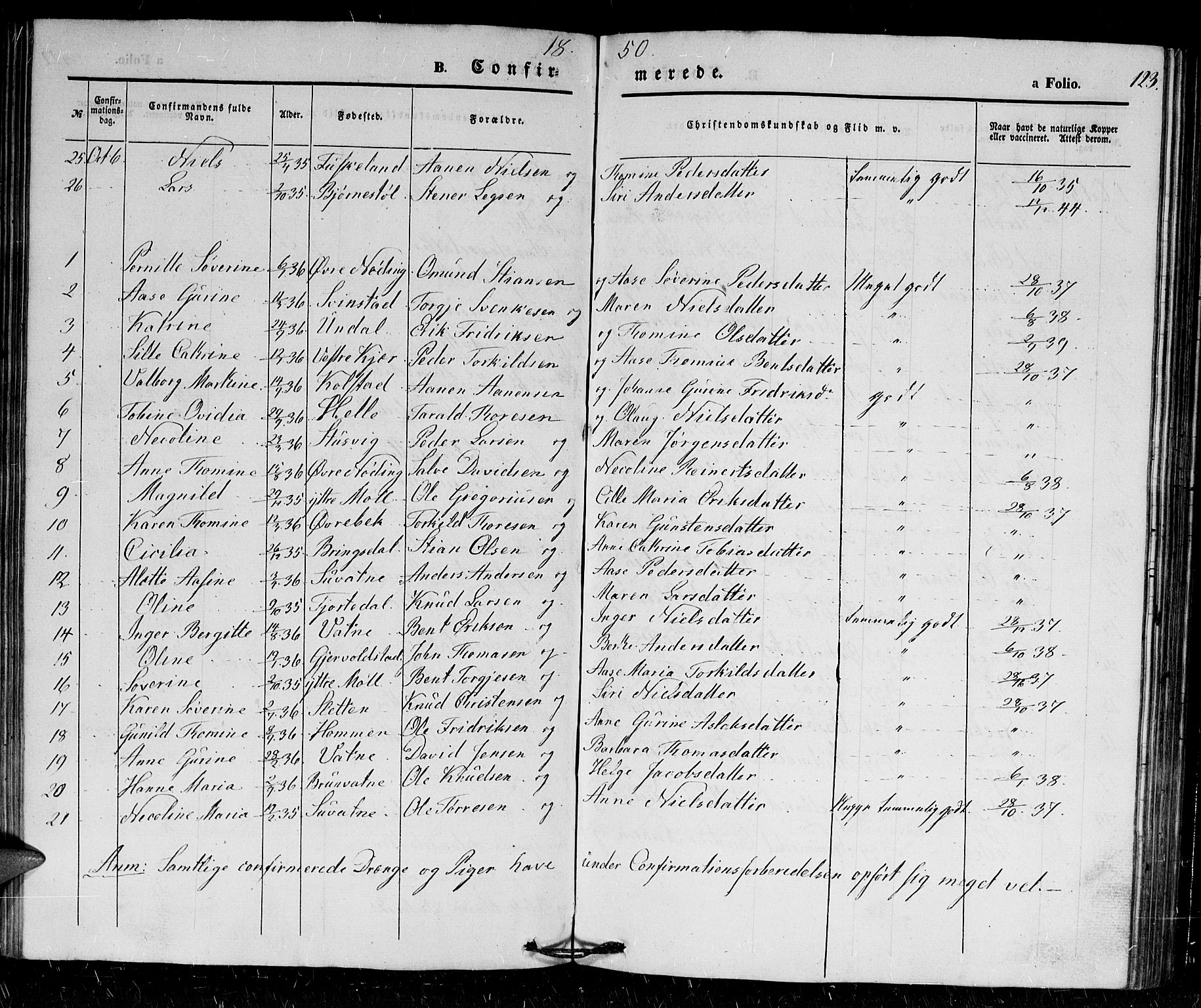 Holum sokneprestkontor, SAK/1111-0022/F/Fb/Fba/L0003: Parish register (copy) no. B 3, 1850-1866, p. 123