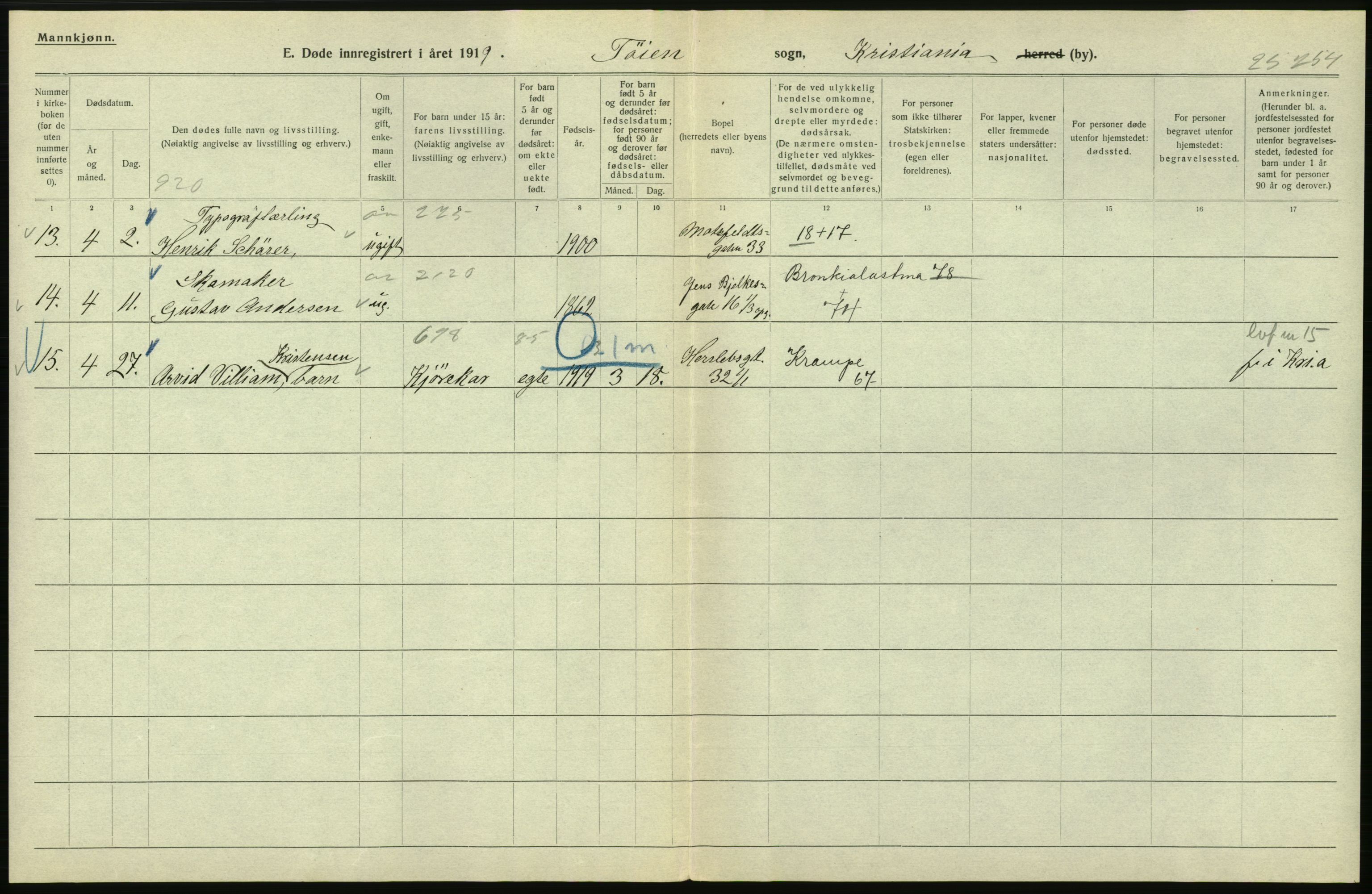 Statistisk sentralbyrå, Sosiodemografiske emner, Befolkning, RA/S-2228/D/Df/Dfb/Dfbi/L0010: Kristiania: Døde, 1919, p. 474