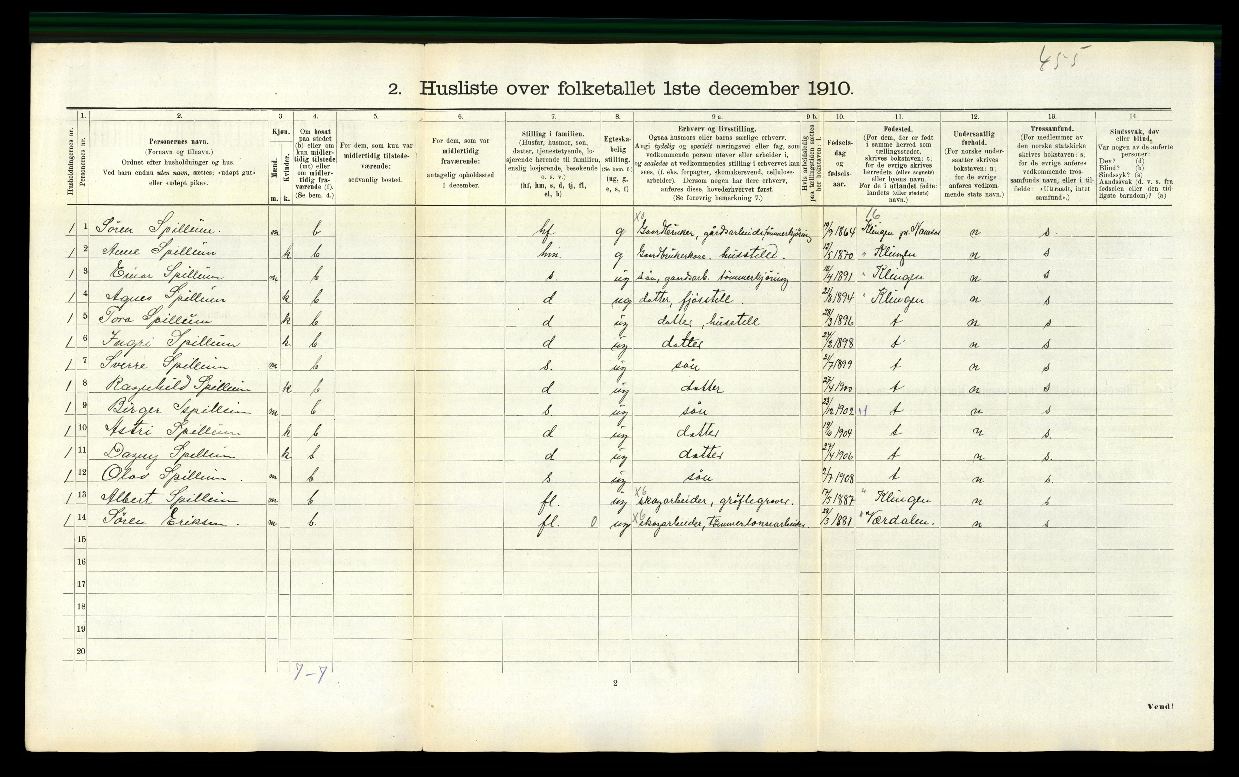 RA, 1910 census for Overhalla, 1910, p. 274