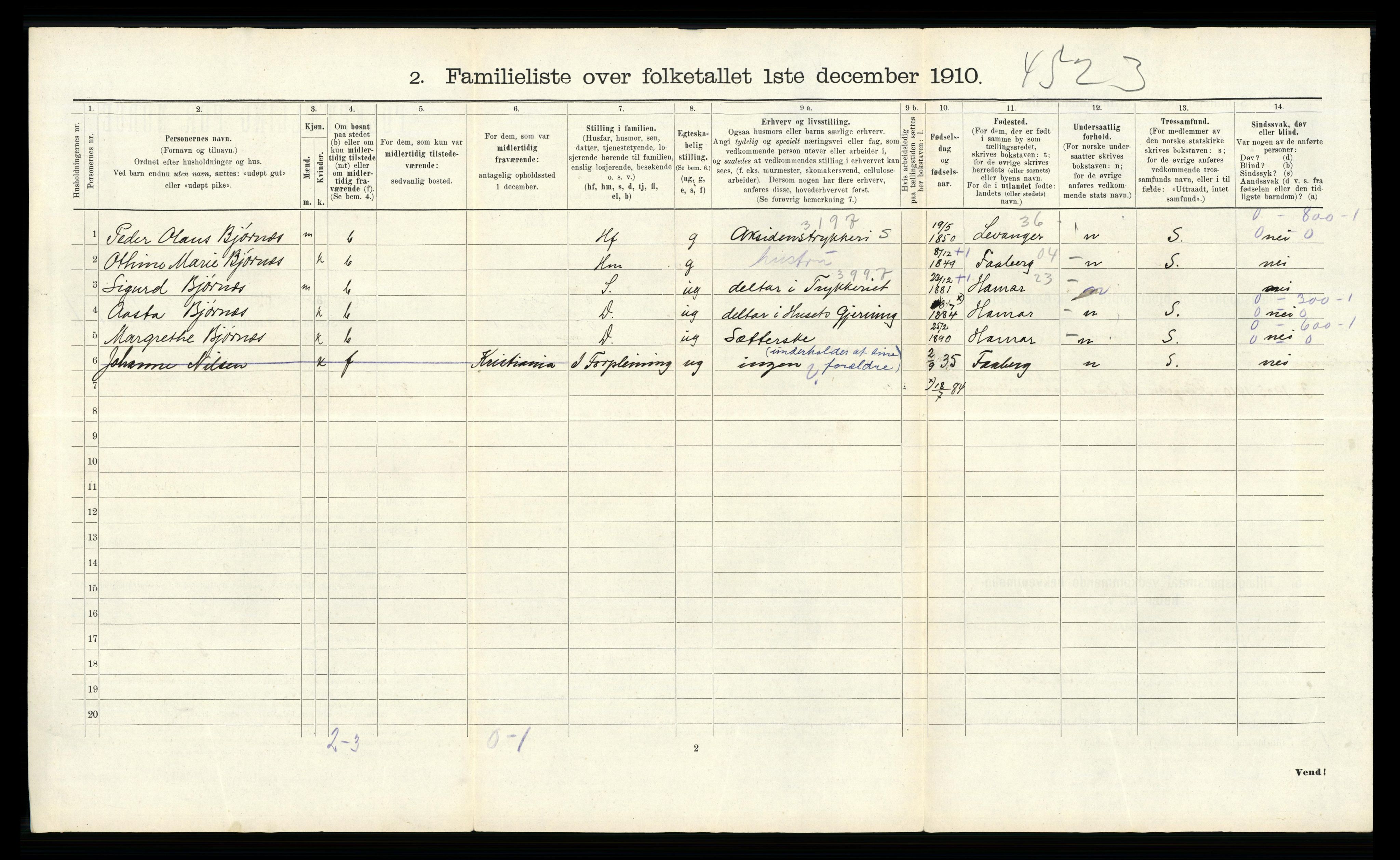 RA, 1910 census for Hamar, 1910, p. 970