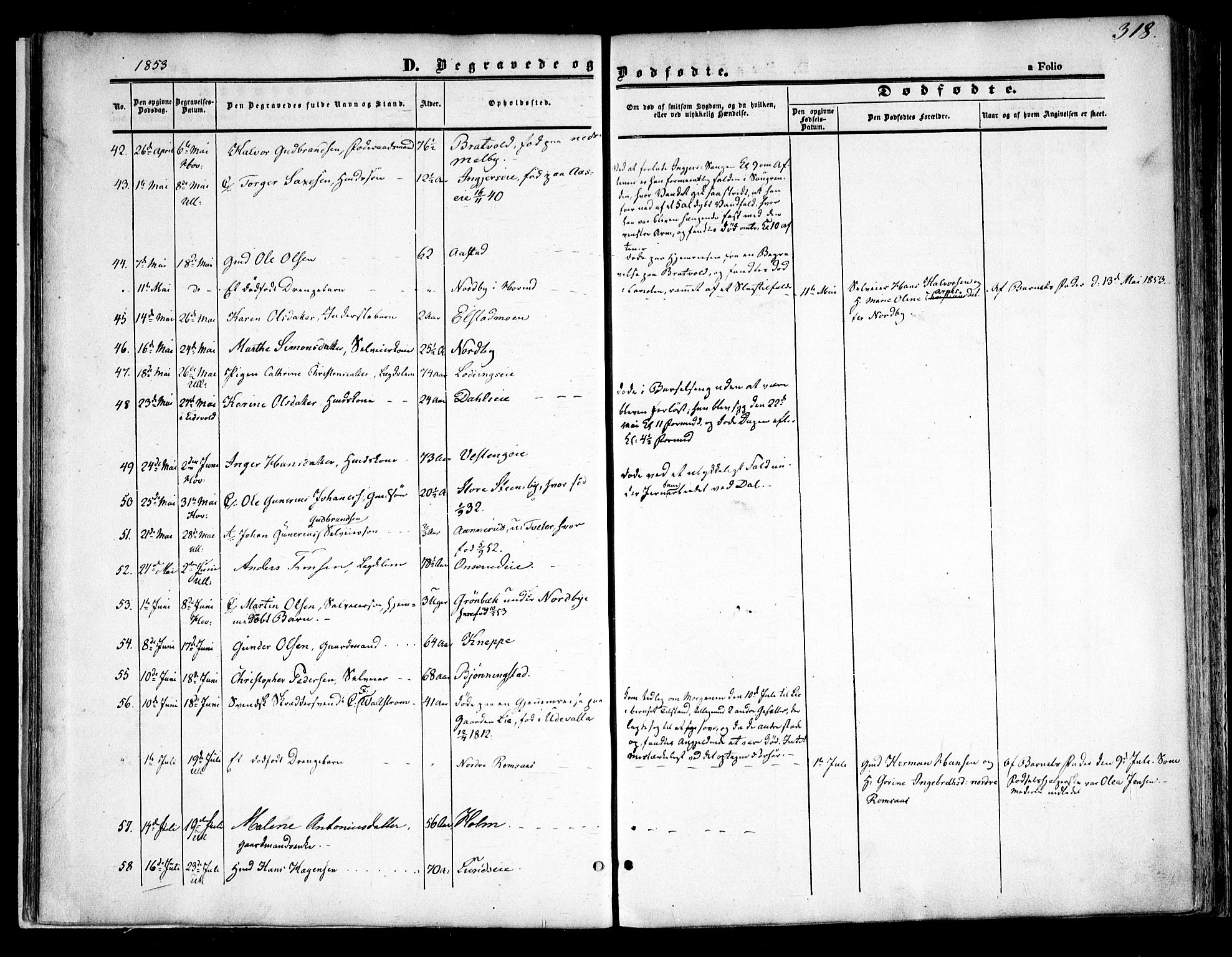 Ullensaker prestekontor Kirkebøker, SAO/A-10236a/F/Fa/L0015.b: Parish register (official) no. I 15B, 1851-1862, p. 318