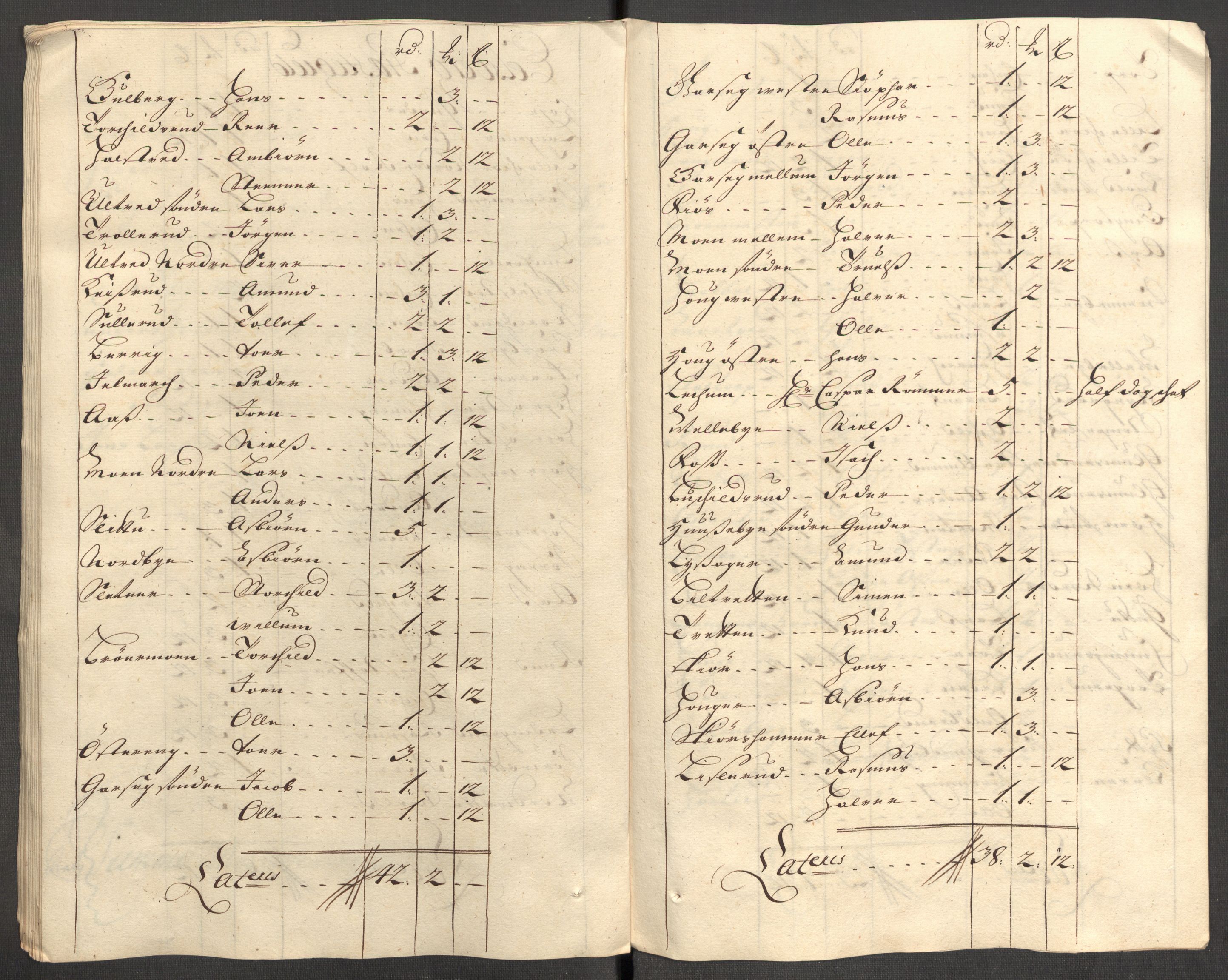 Rentekammeret inntil 1814, Reviderte regnskaper, Fogderegnskap, AV/RA-EA-4092/R07/L0307: Fogderegnskap Rakkestad, Heggen og Frøland, 1713, p. 246