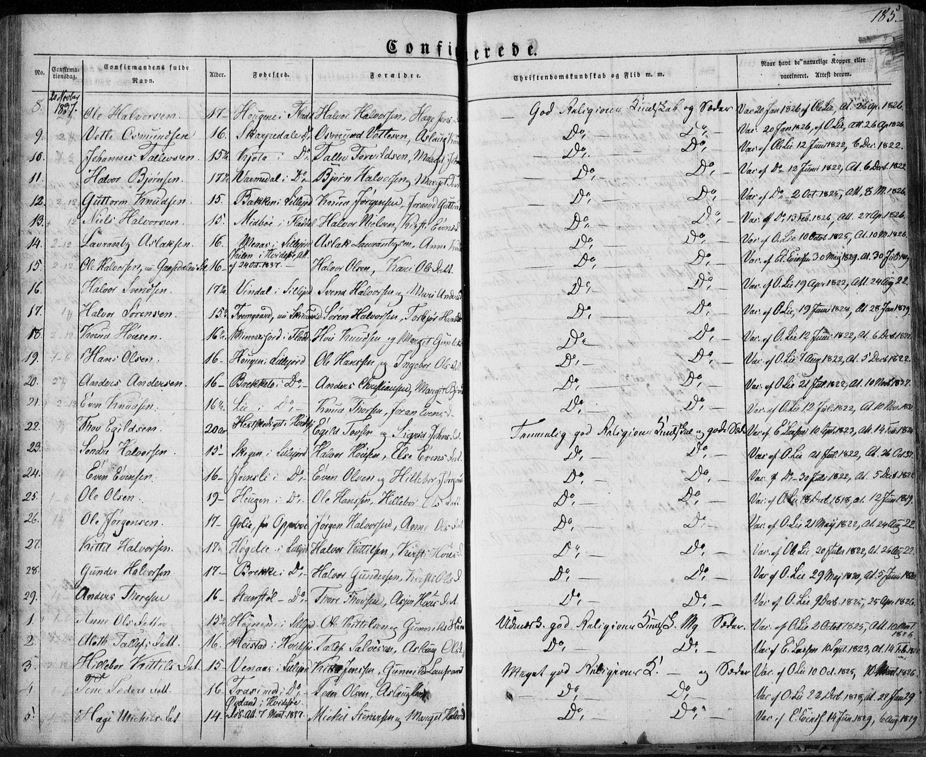 Seljord kirkebøker, SAKO/A-20/F/Fa/L0011: Parish register (official) no. I 11, 1831-1849, p. 185