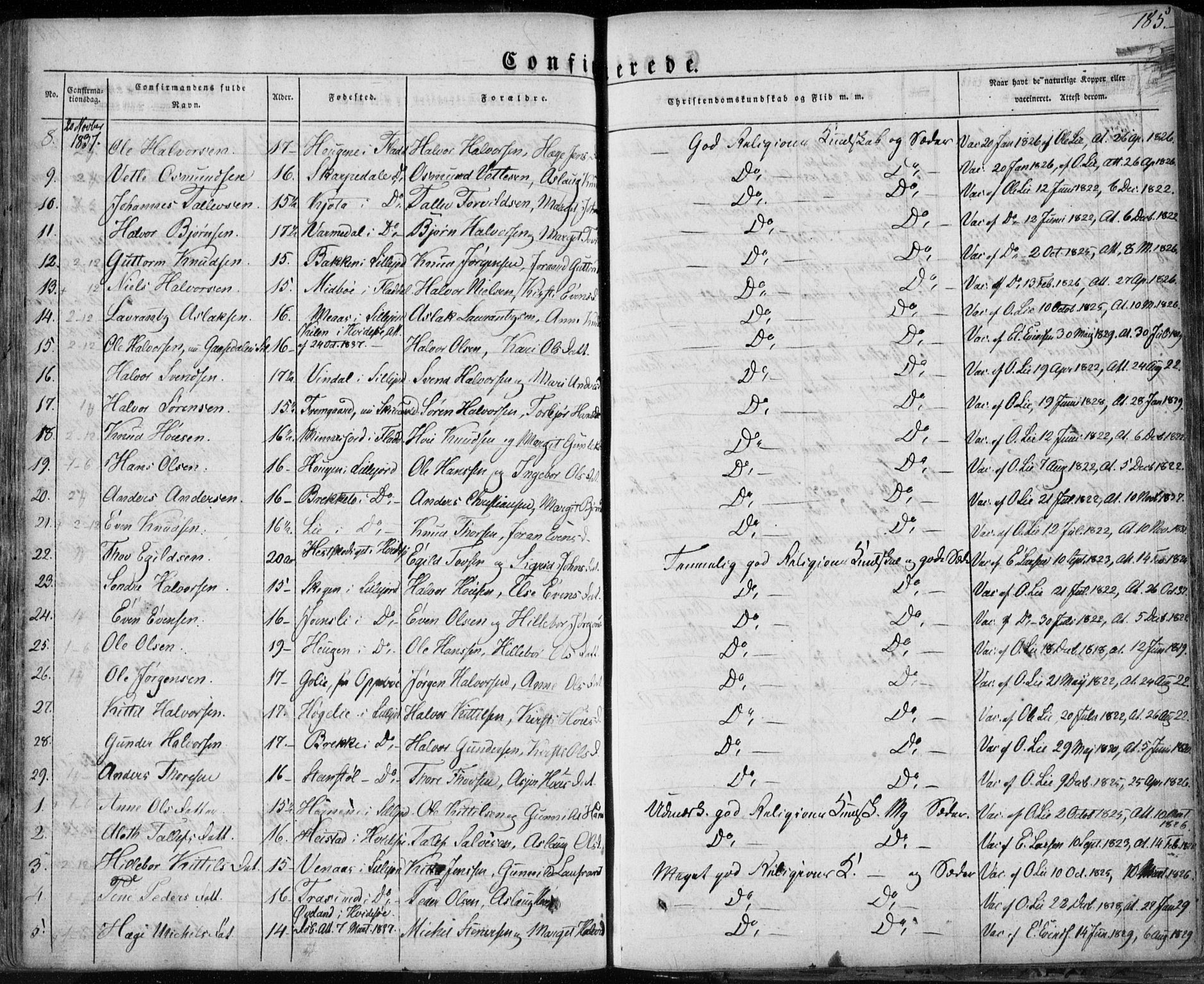 Seljord kirkebøker, AV/SAKO-A-20/F/Fa/L0011: Parish register (official) no. I 11, 1831-1849, p. 185