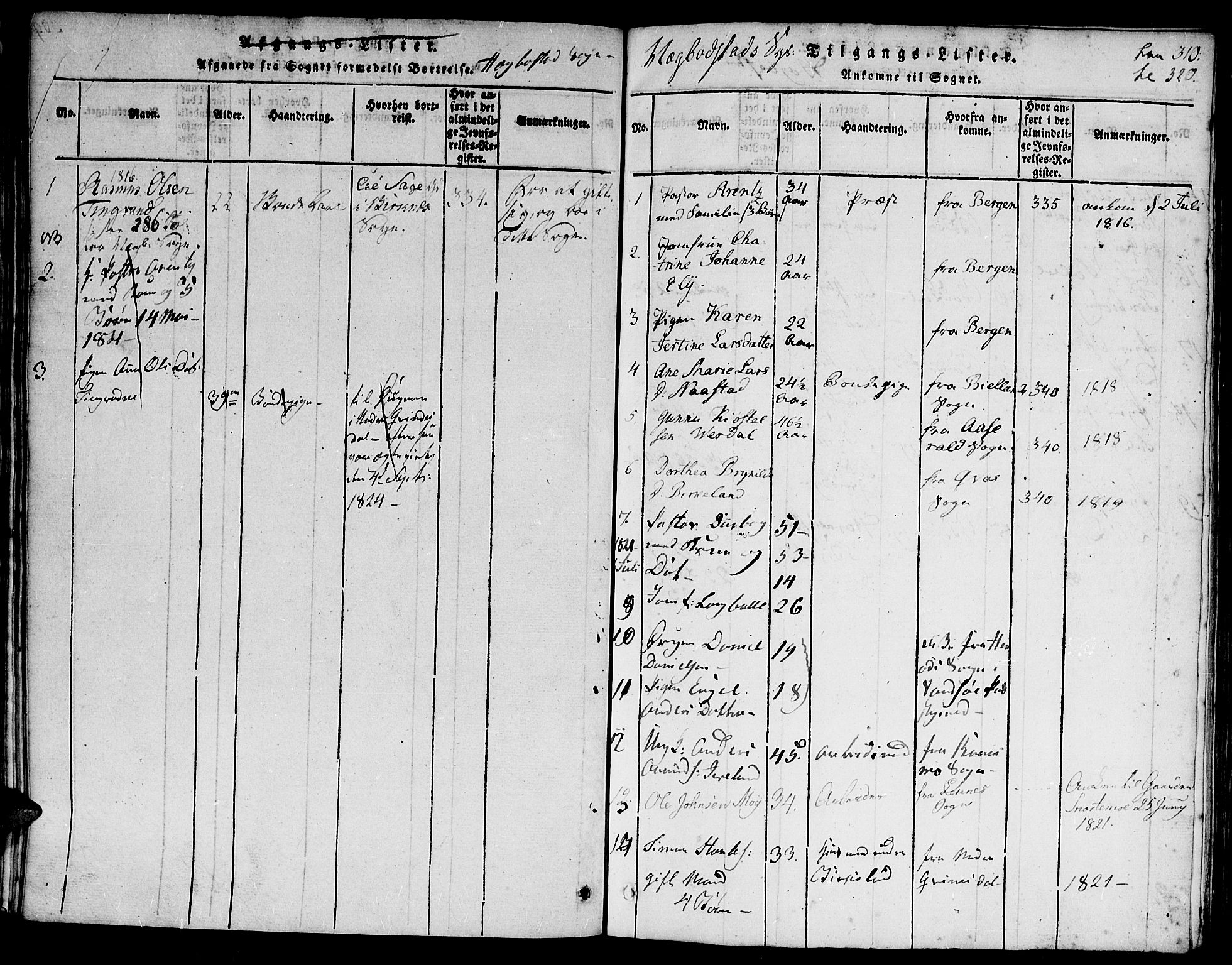 Hægebostad sokneprestkontor, AV/SAK-1111-0024/F/Fa/Faa/L0002: Parish register (official) no. A 2 /1, 1816-1825, p. 310