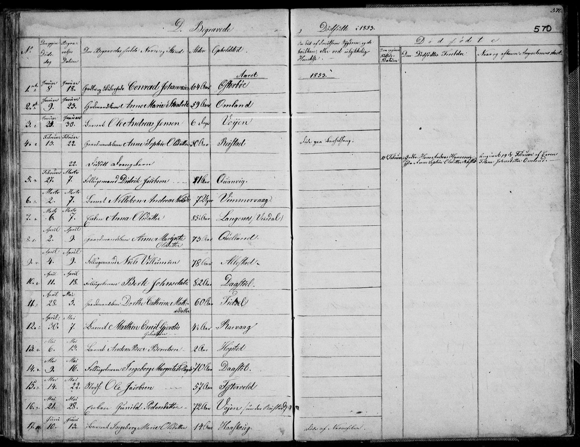 Flekkefjord sokneprestkontor, SAK/1111-0012/F/Fb/Fbb/L0002: Parish register (copy) no. B 2b, 1831-1866, p. 570