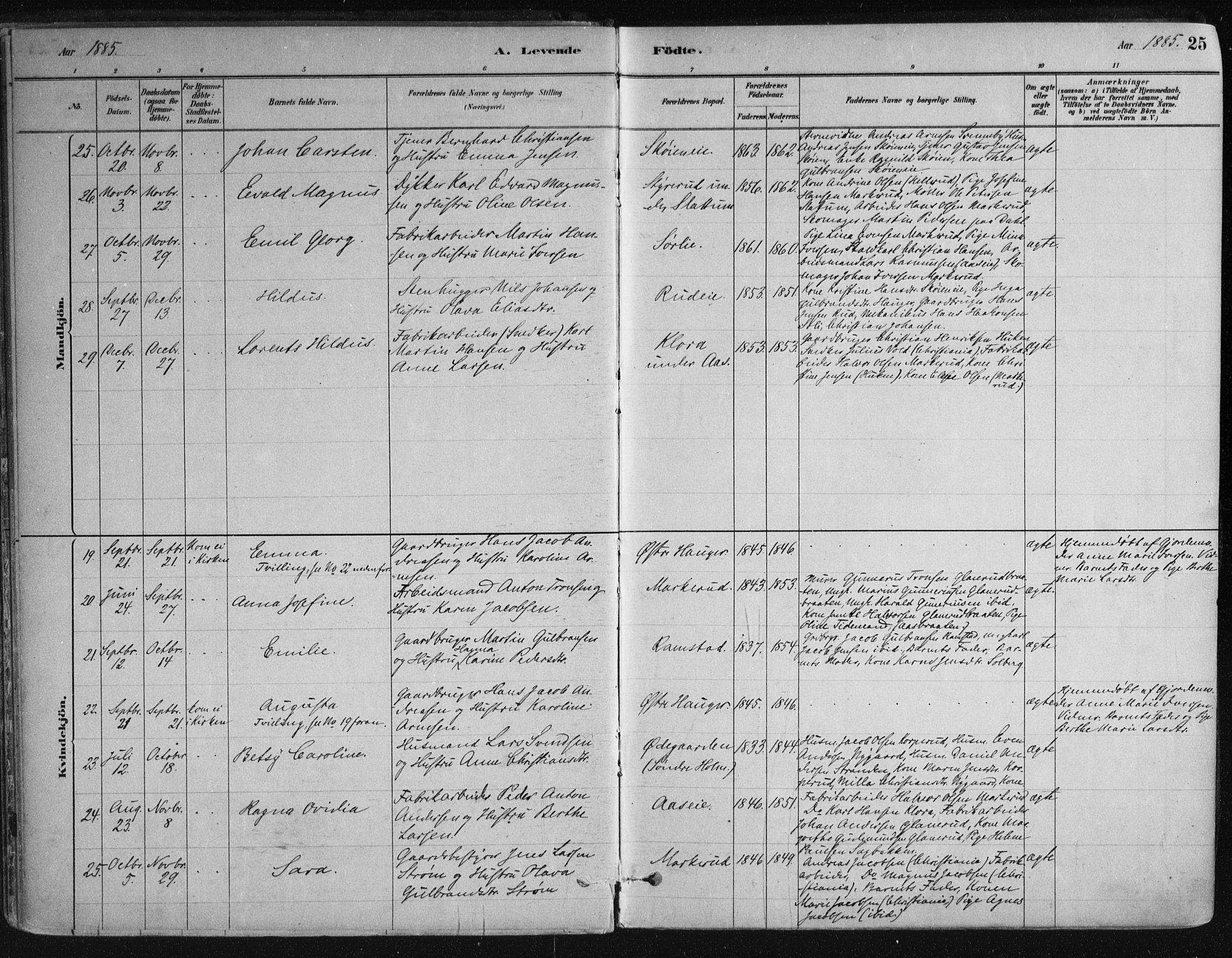 Nittedal prestekontor Kirkebøker, SAO/A-10365a/F/Fa/L0007: Parish register (official) no. I 7, 1879-1901, p. 25