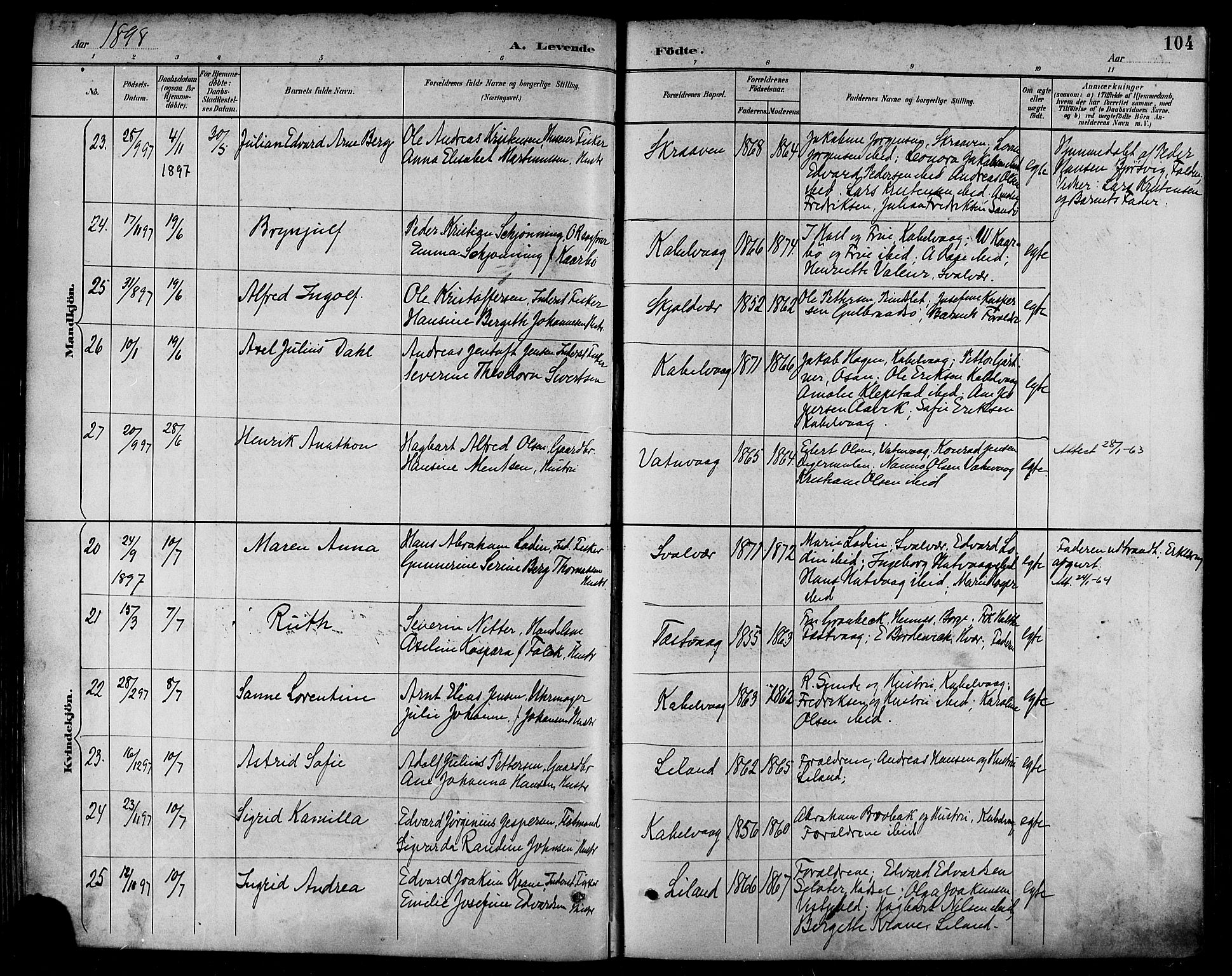 Ministerialprotokoller, klokkerbøker og fødselsregistre - Nordland, SAT/A-1459/874/L1060: Parish register (official) no. 874A04, 1890-1899, p. 104