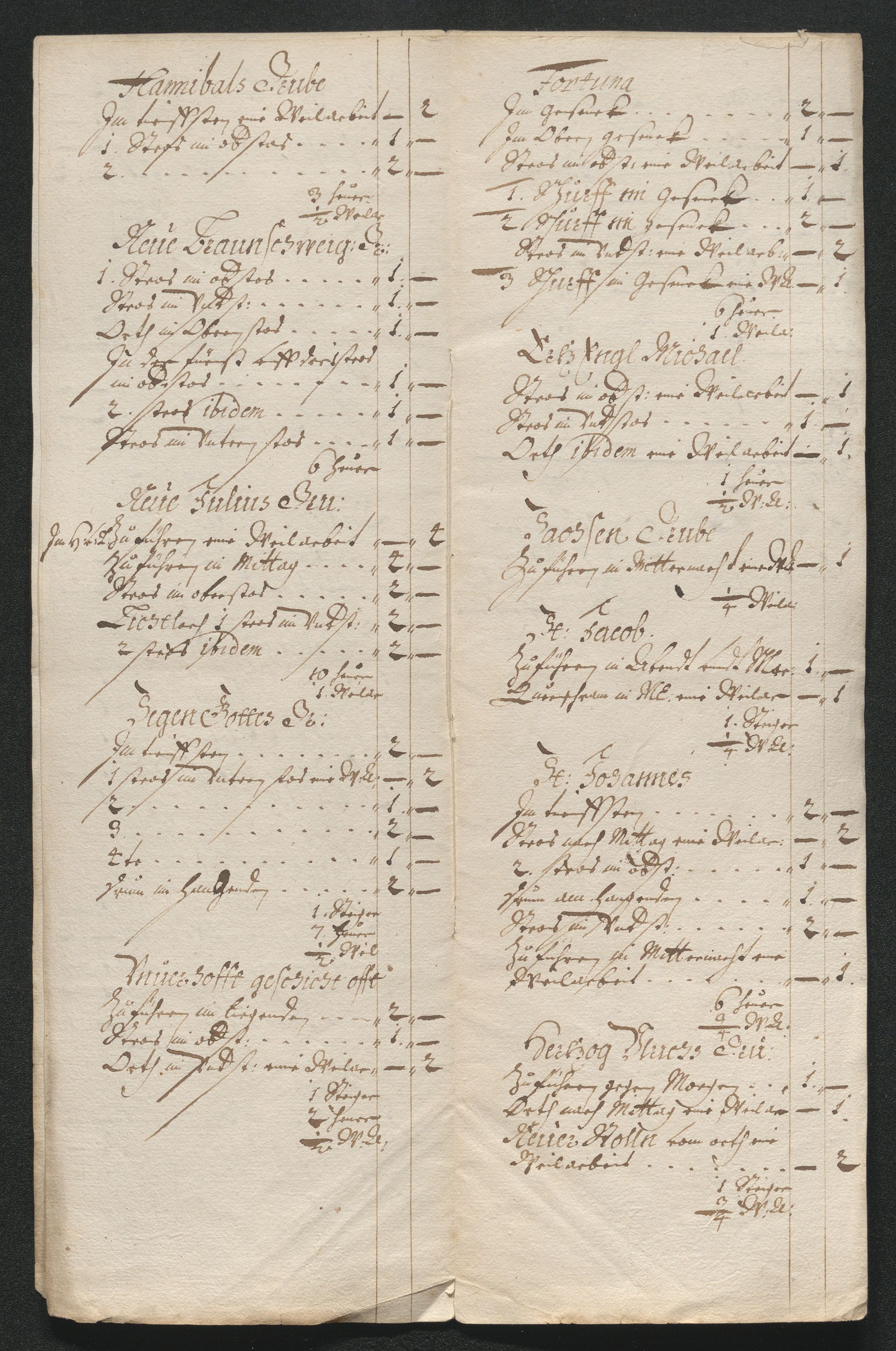 Kongsberg Sølvverk 1623-1816, SAKO/EA-3135/001/D/Dc/Dcd/L0040: Utgiftsregnskap for gruver m.m., 1667, p. 185