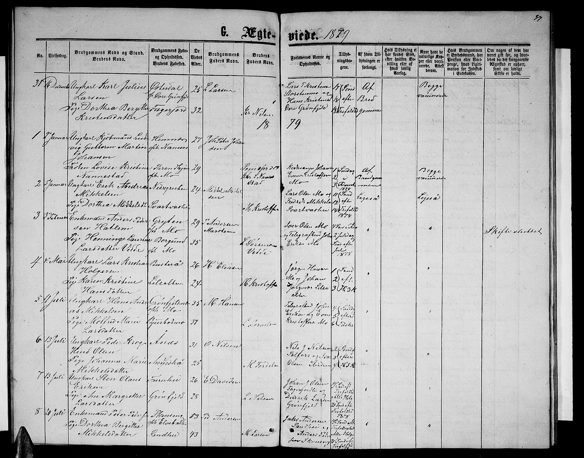 Ministerialprotokoller, klokkerbøker og fødselsregistre - Nordland, AV/SAT-A-1459/827/L0417: Parish register (copy) no. 827C06, 1864-1886, p. 37