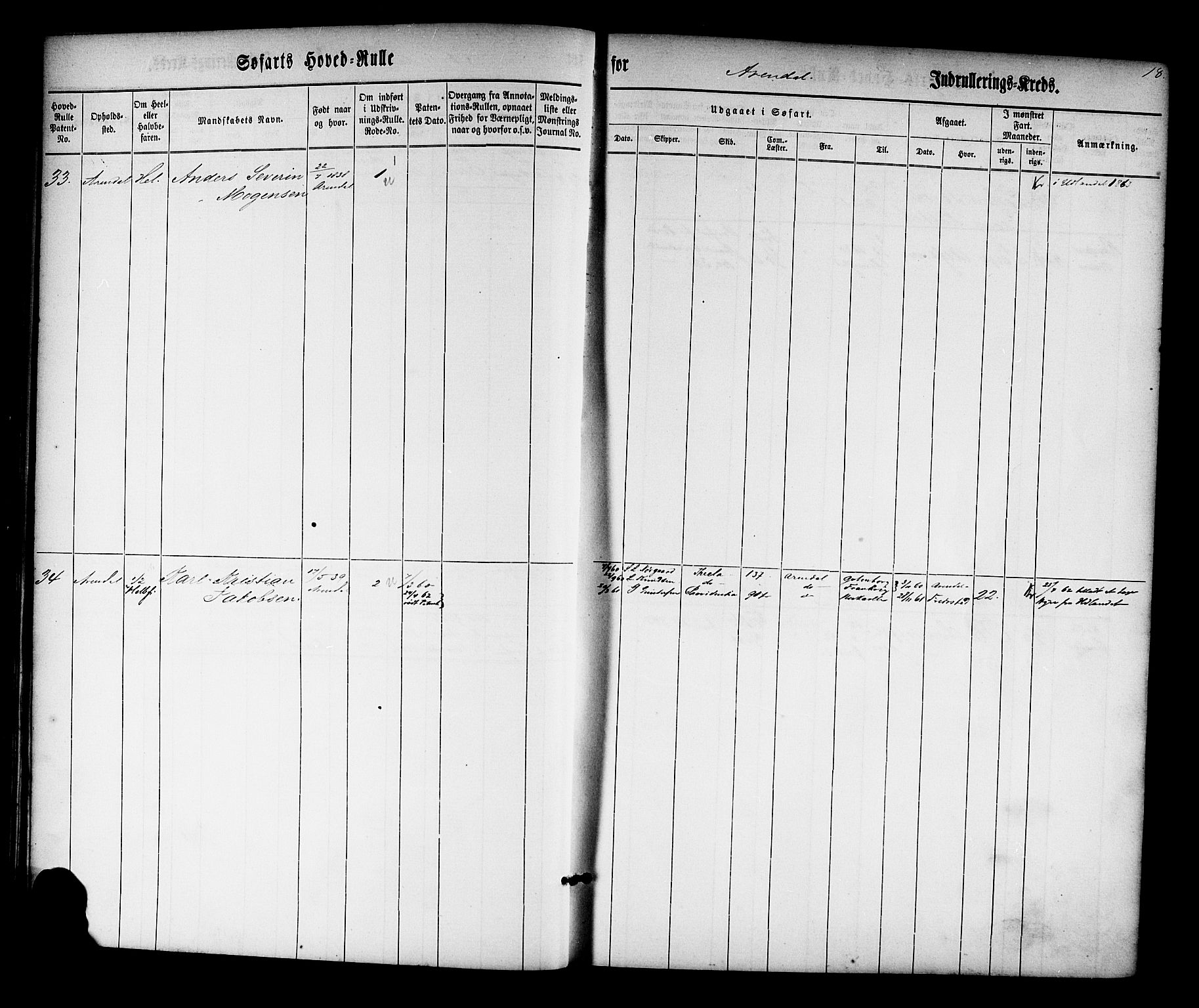 Arendal mønstringskrets, AV/SAK-2031-0012/F/Fb/L0008: Hovedrulle nr 1-766, S-6, 1860-1865, p. 18