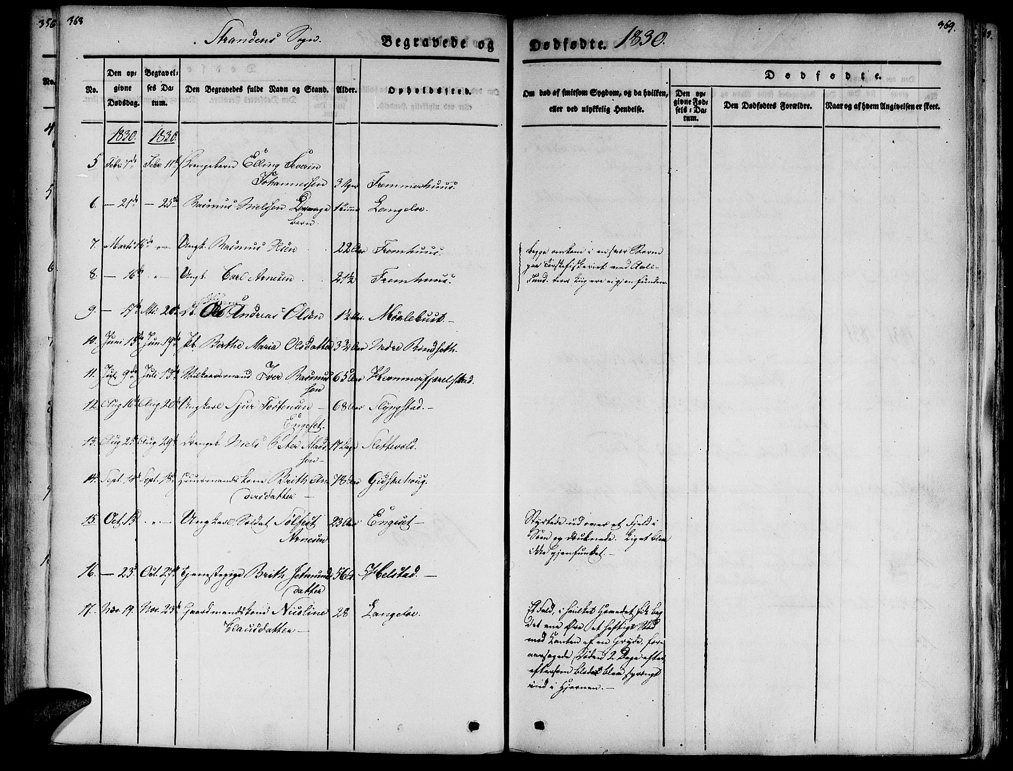 Ministerialprotokoller, klokkerbøker og fødselsregistre - Møre og Romsdal, AV/SAT-A-1454/520/L0274: Parish register (official) no. 520A04, 1827-1864, p. 368-369