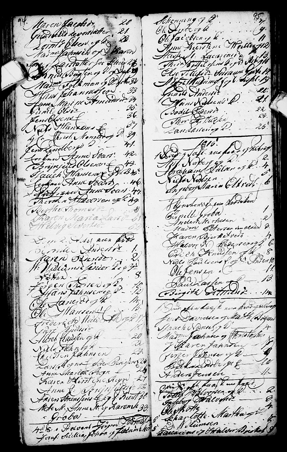 Porsgrunn kirkebøker , SAKO/A-104/G/Ga/L0001: Parish register (copy) no. I 1, 1766-1790, p. 94-95