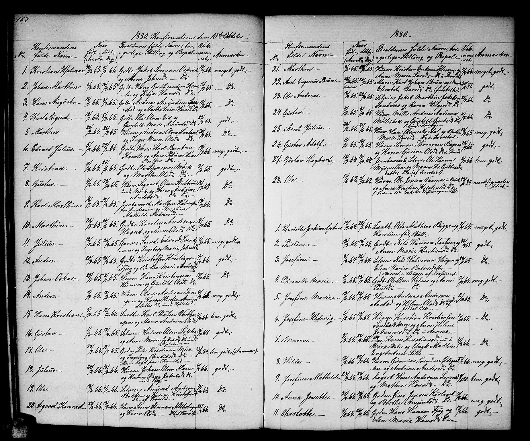 Aurskog prestekontor Kirkebøker, SAO/A-10304a/G/Gb/L0001: Parish register (copy) no. II 1, 1858-1885, p. 163