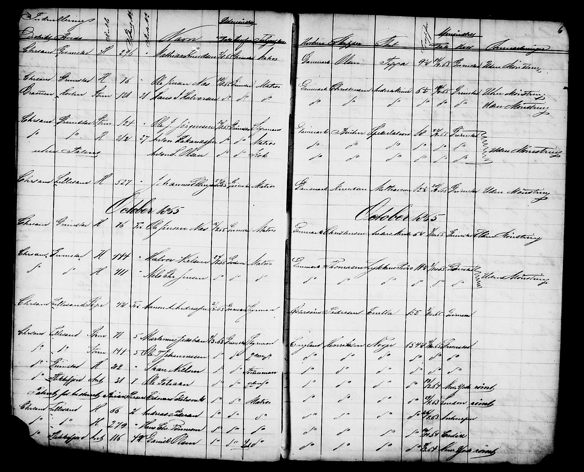 Grimstad mønstringskrets, AV/SAK-2031-0013/G/Ga/L0007: Avmønstring, V-36, 1865-1870, p. 6