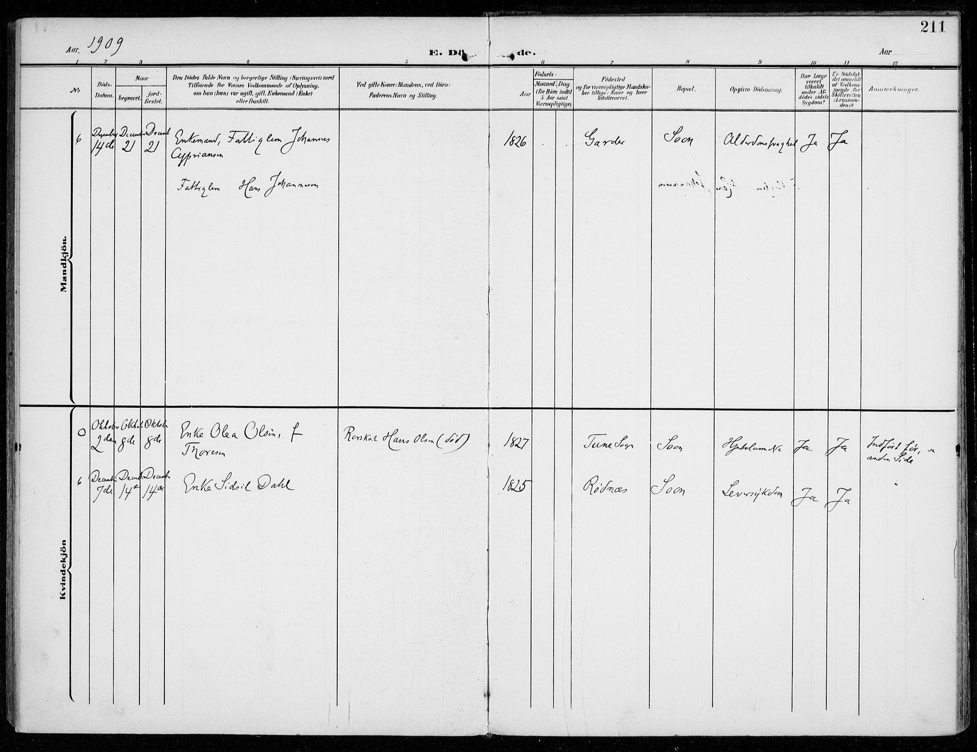 Vestby prestekontor Kirkebøker, SAO/A-10893/F/Fc/L0002: Parish register (official) no. III 2, 1906-1940, p. 211