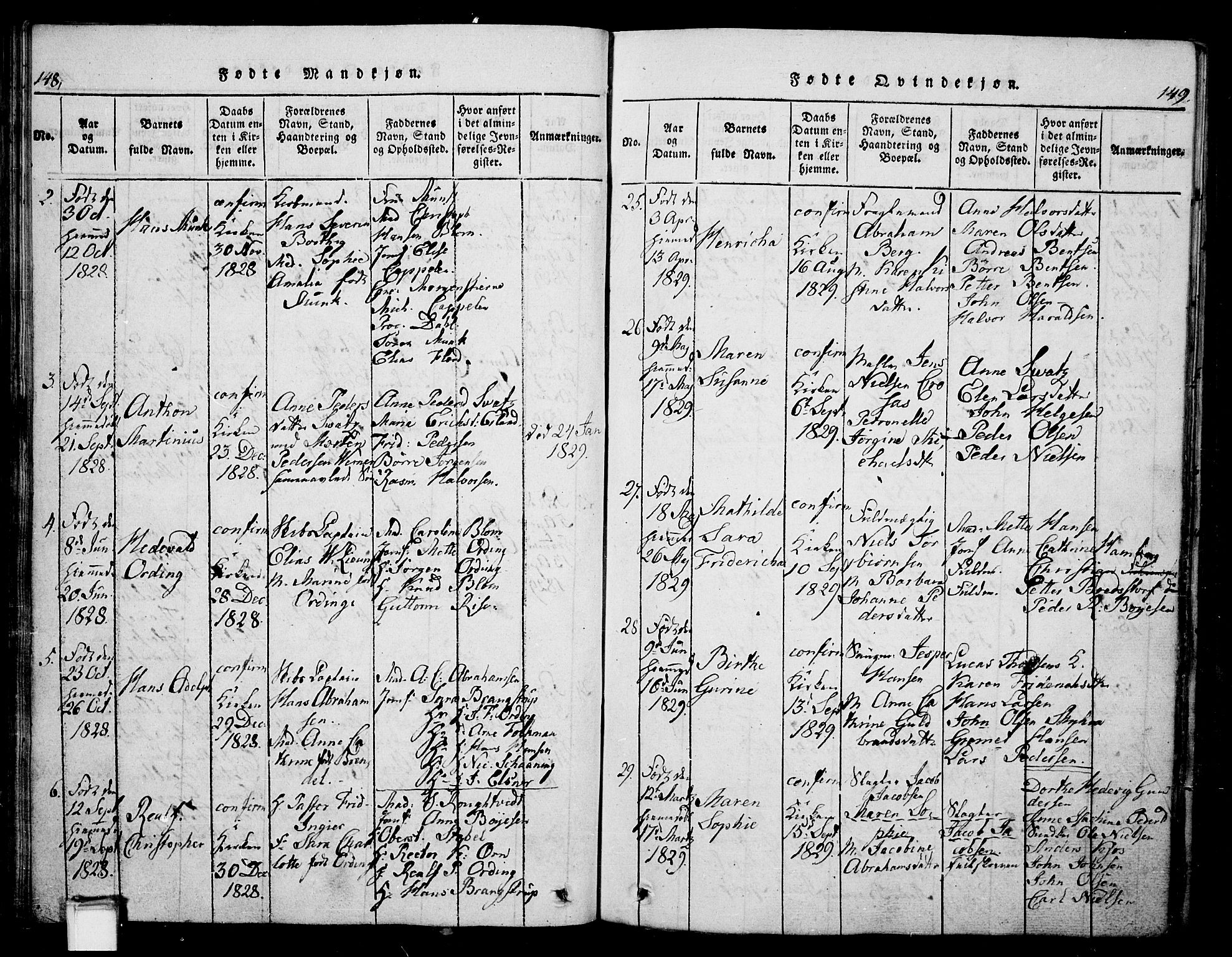 Skien kirkebøker, SAKO/A-302/G/Ga/L0002: Parish register (copy) no. 2, 1814-1842, p. 148-149