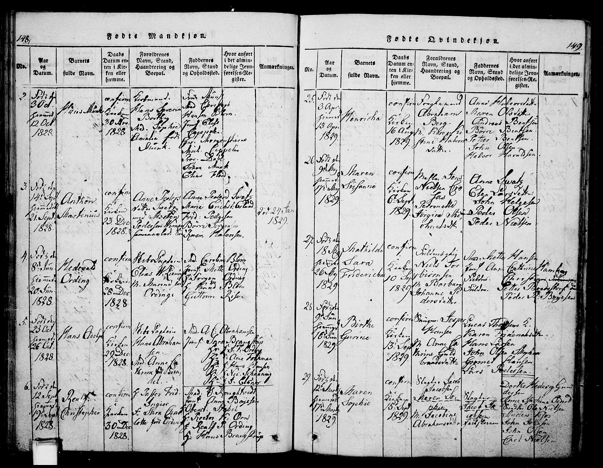 Skien kirkebøker, AV/SAKO-A-302/G/Ga/L0002: Parish register (copy) no. 2, 1814-1842, p. 148-149
