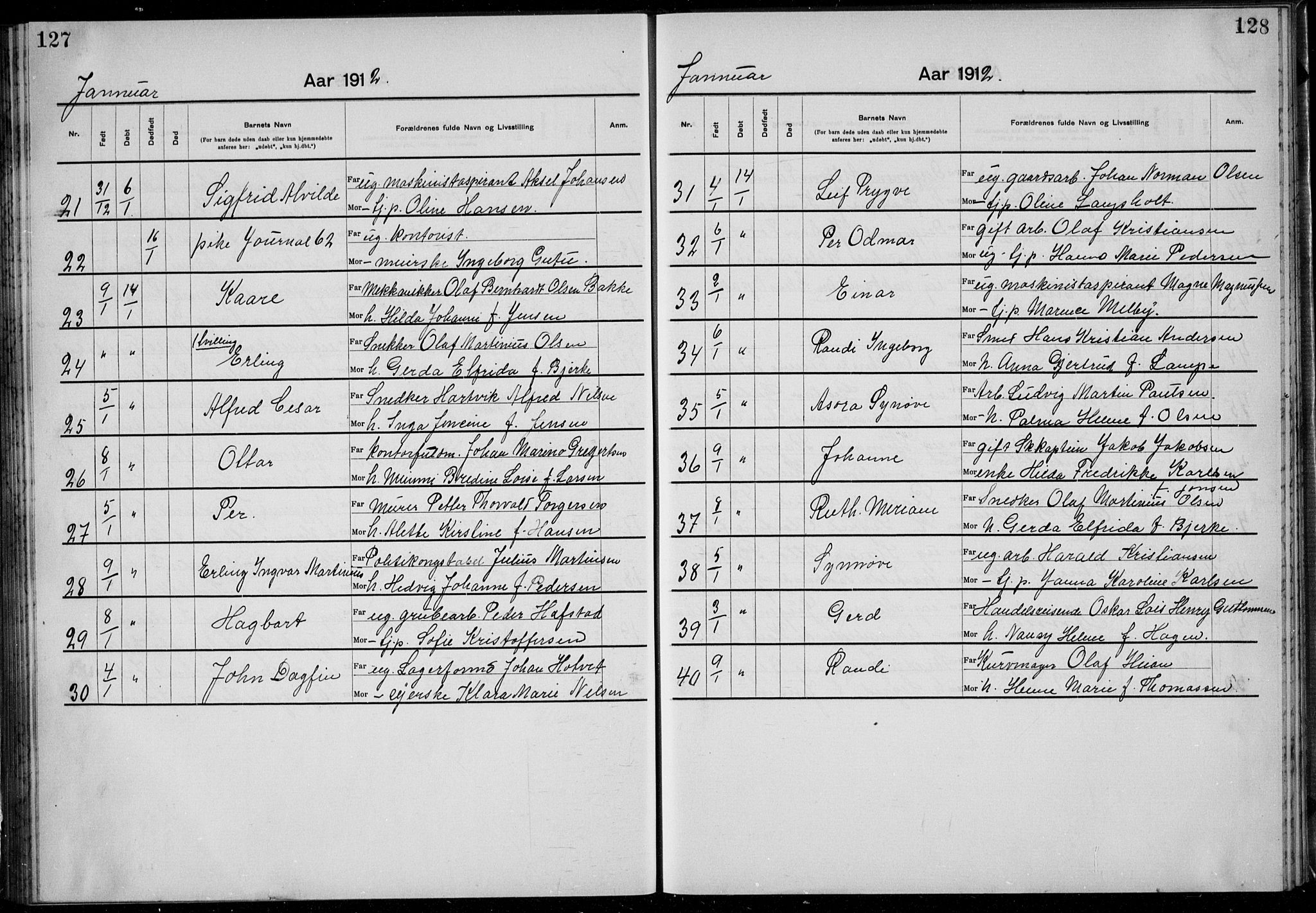 Rikshospitalet prestekontor Kirkebøker, AV/SAO-A-10309b/K/L0007/0001: Baptism register no. 7.1, 1910-1912, p. 127-128