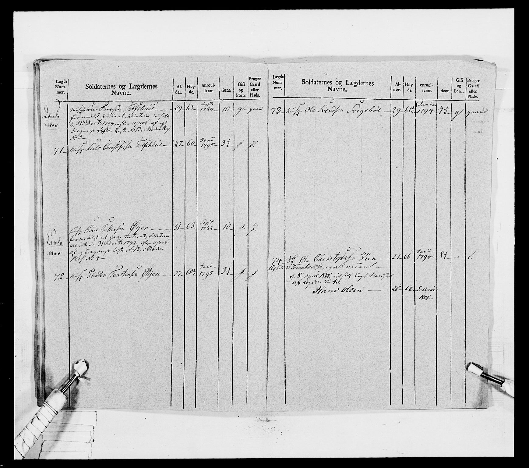 Generalitets- og kommissariatskollegiet, Det kongelige norske kommissariatskollegium, AV/RA-EA-5420/E/Eh/L0031a: Nordafjelske gevorbne infanteriregiment, 1769-1800, p. 238