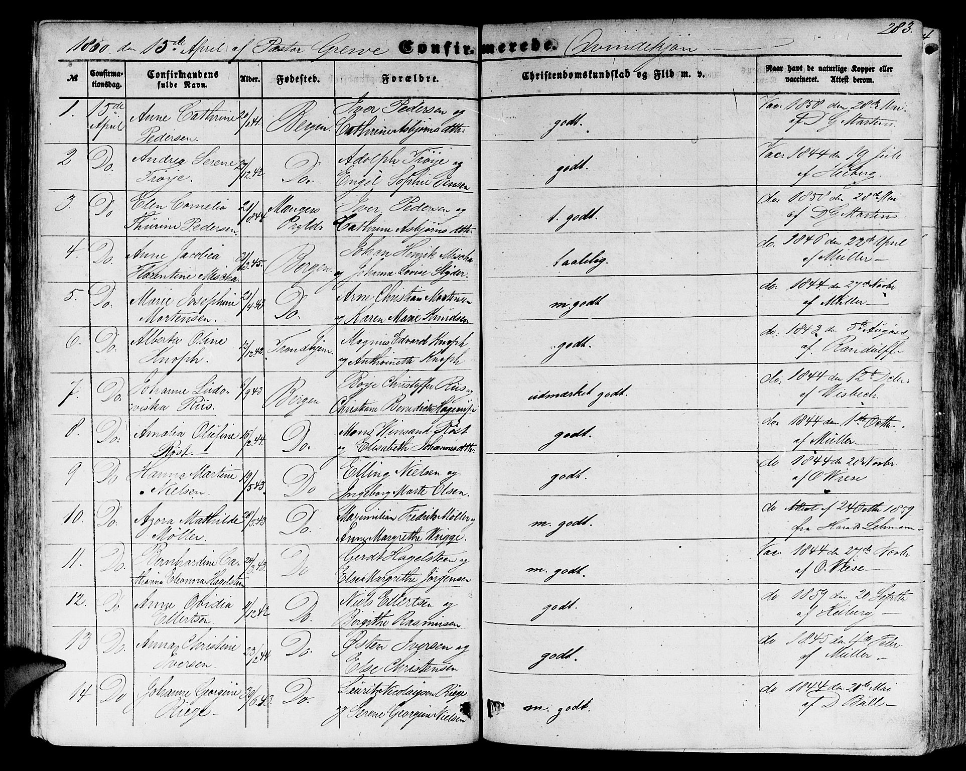 Domkirken sokneprestembete, SAB/A-74801/H/Hab/L0023: Parish register (copy) no. C 3, 1854-1880, p. 283