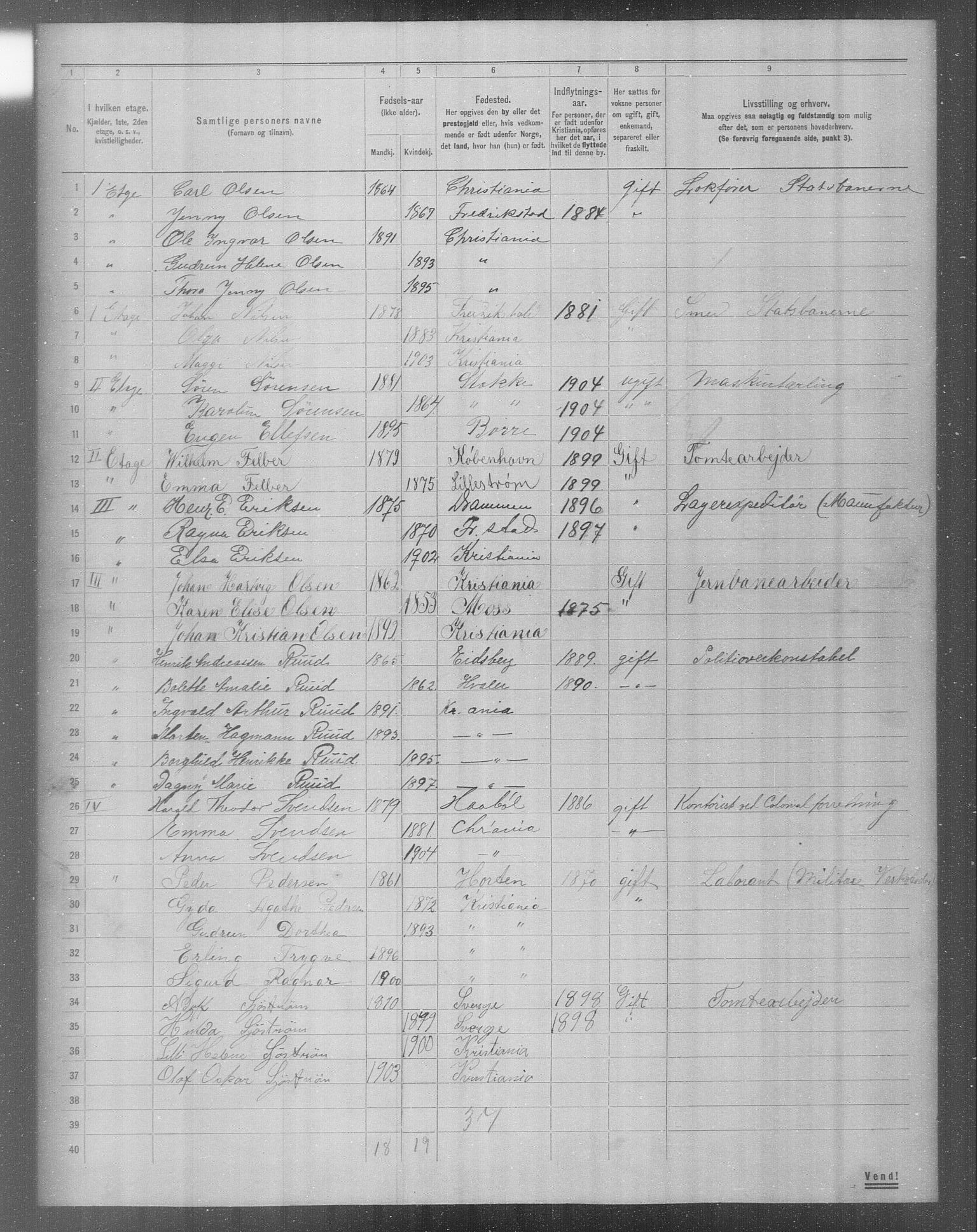 OBA, Municipal Census 1904 for Kristiania, 1904, p. 17293