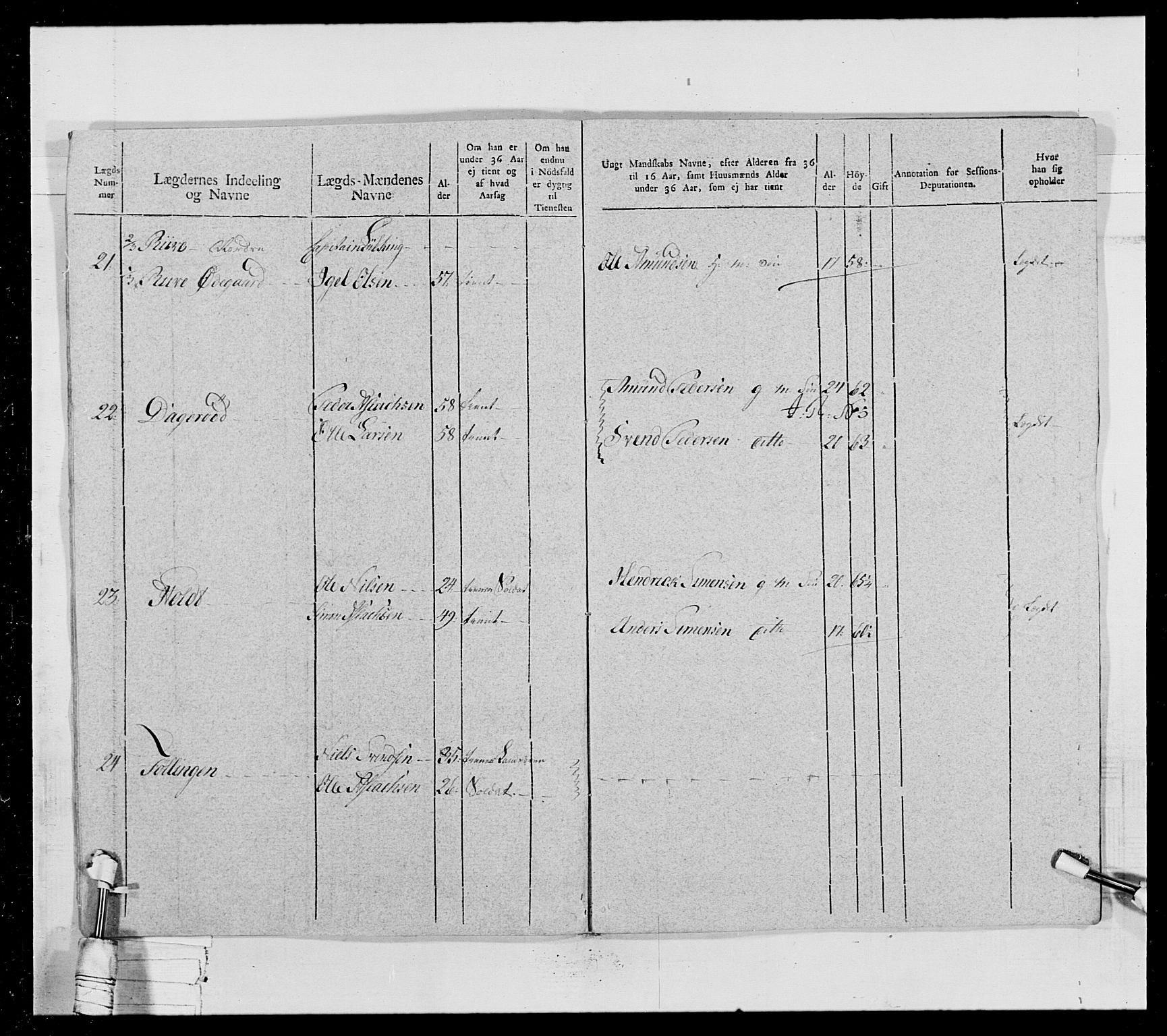 Generalitets- og kommissariatskollegiet, Det kongelige norske kommissariatskollegium, AV/RA-EA-5420/E/Eh/L0028: Sønnafjelske gevorbne infanteriregiment, 1766-1795, p. 328