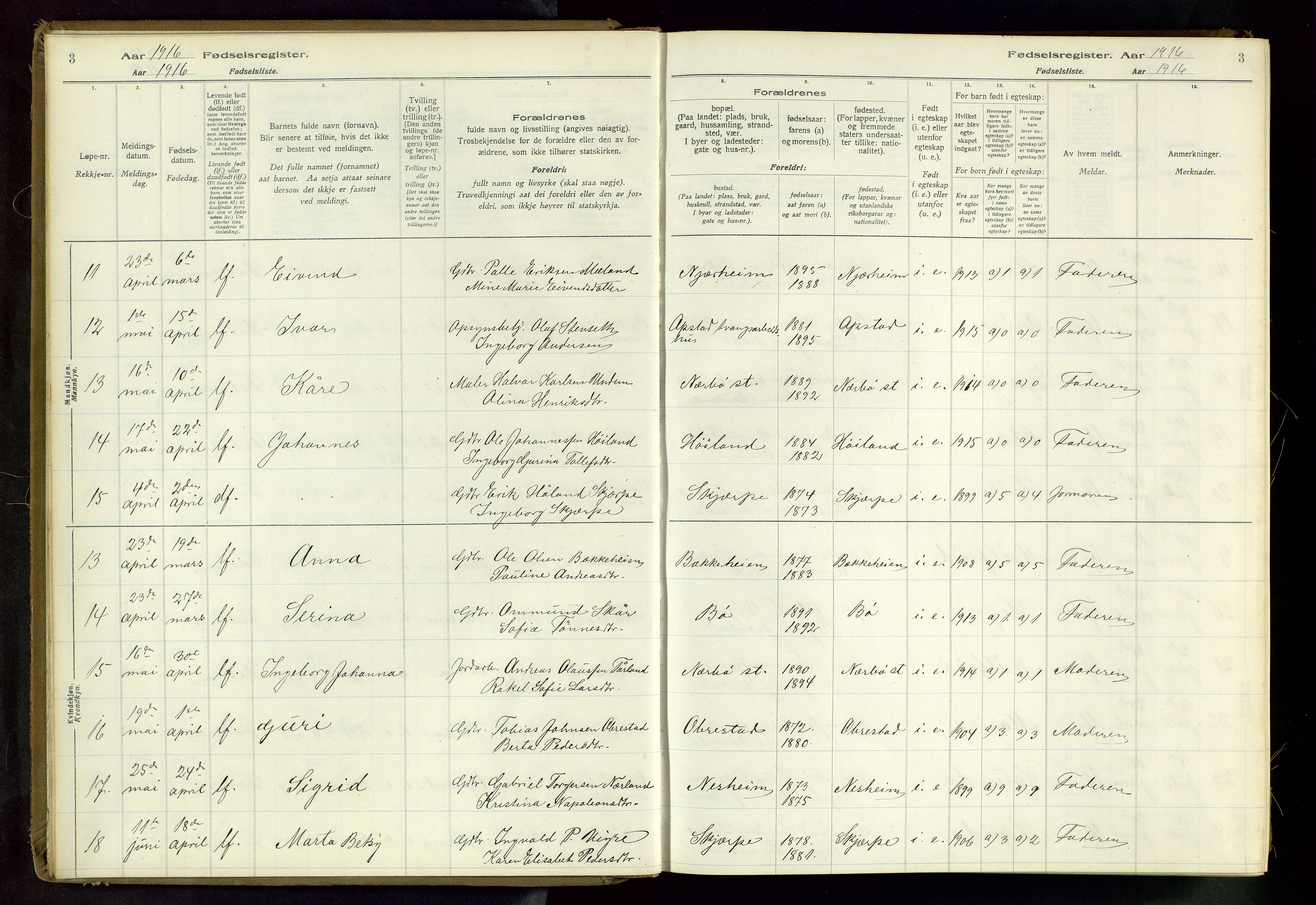 Hå sokneprestkontor, AV/SAST-A-101801/002/C/L0001: Birth register no. 1, 1916-1945, p. 3