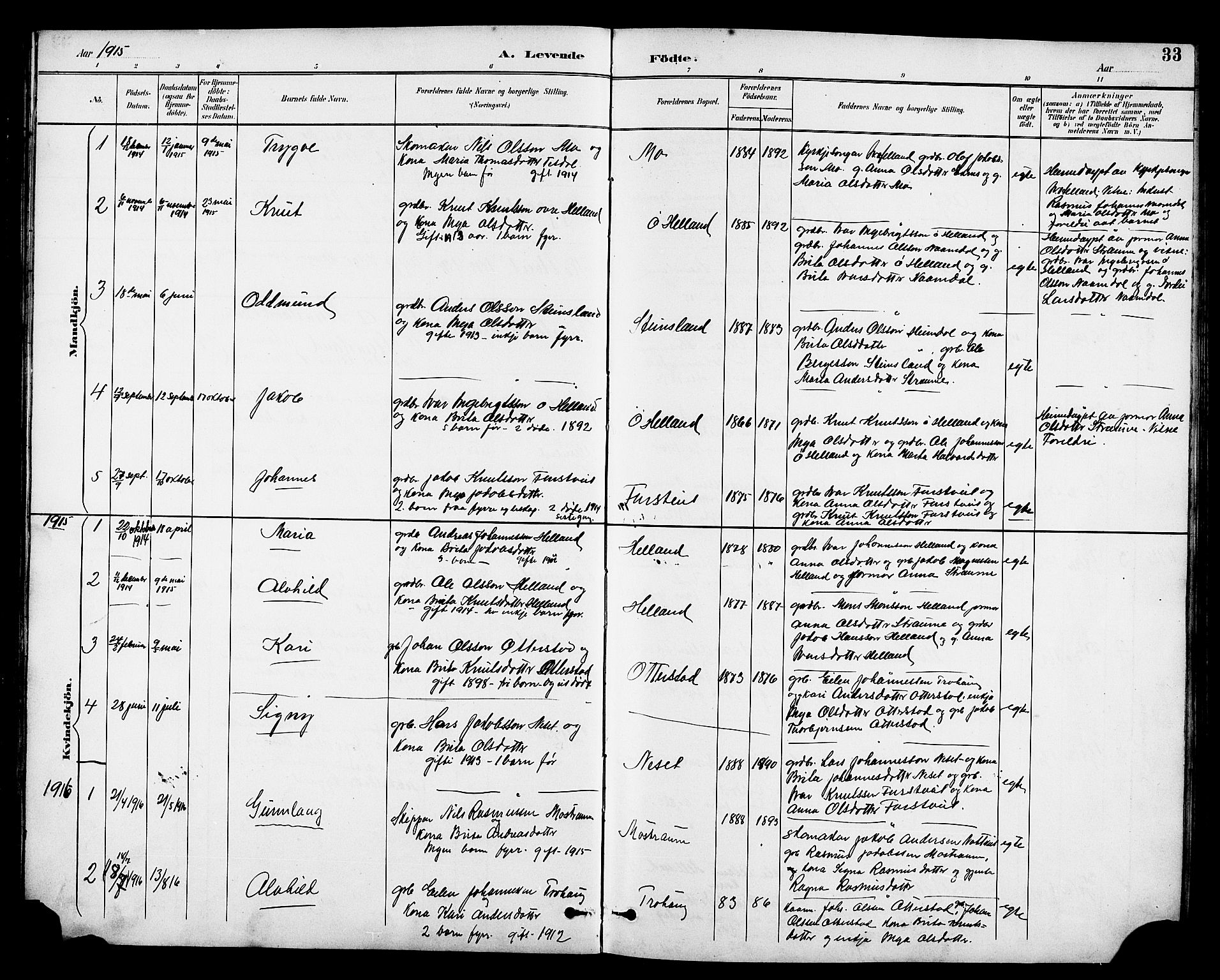 Osterfjorden Soknepresembete, AV/SAB-A-77301: Parish register (copy) no. B 2, 1891-1922, p. 33