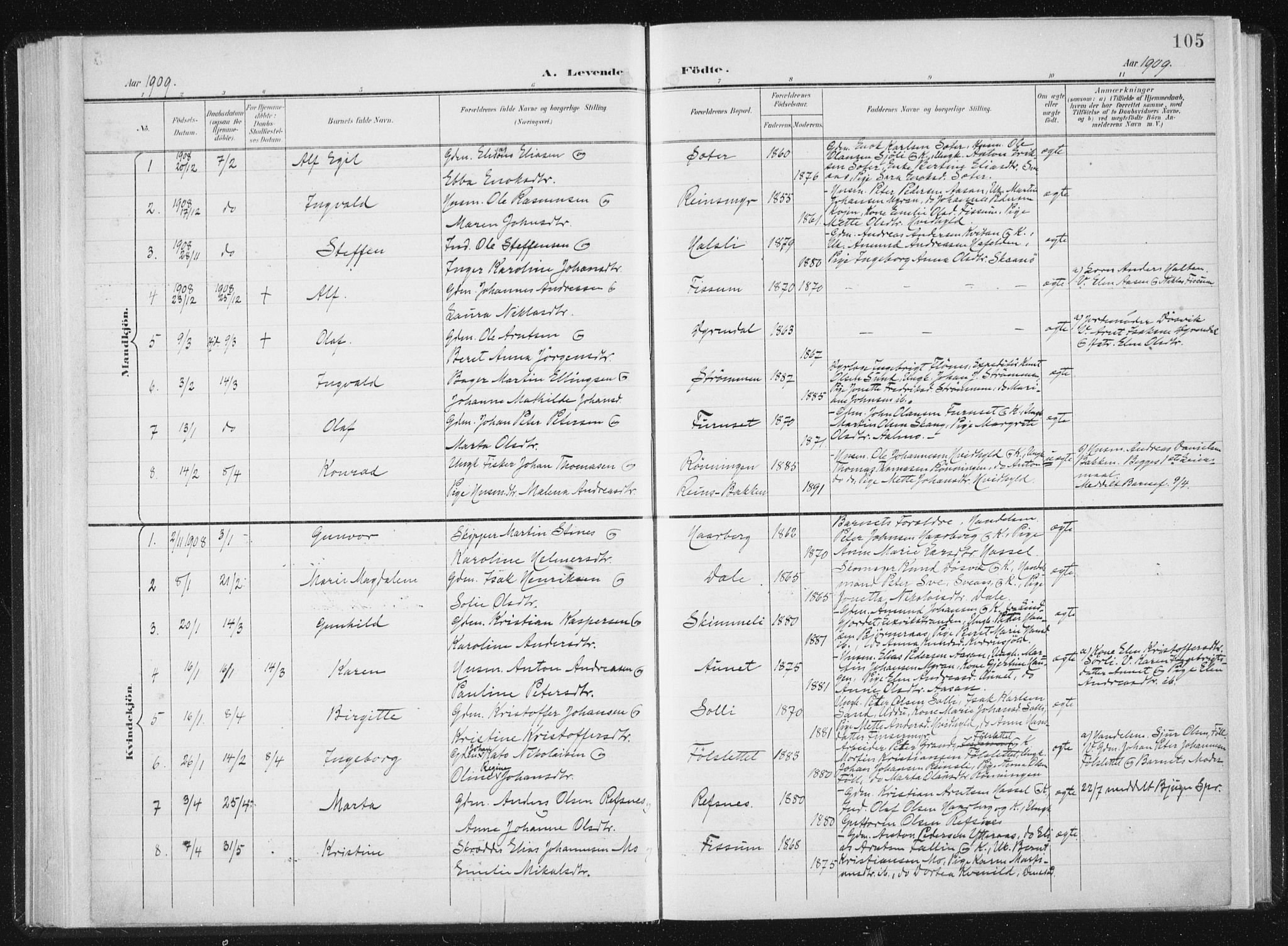Ministerialprotokoller, klokkerbøker og fødselsregistre - Sør-Trøndelag, SAT/A-1456/647/L0635: Parish register (official) no. 647A02, 1896-1911, p. 105