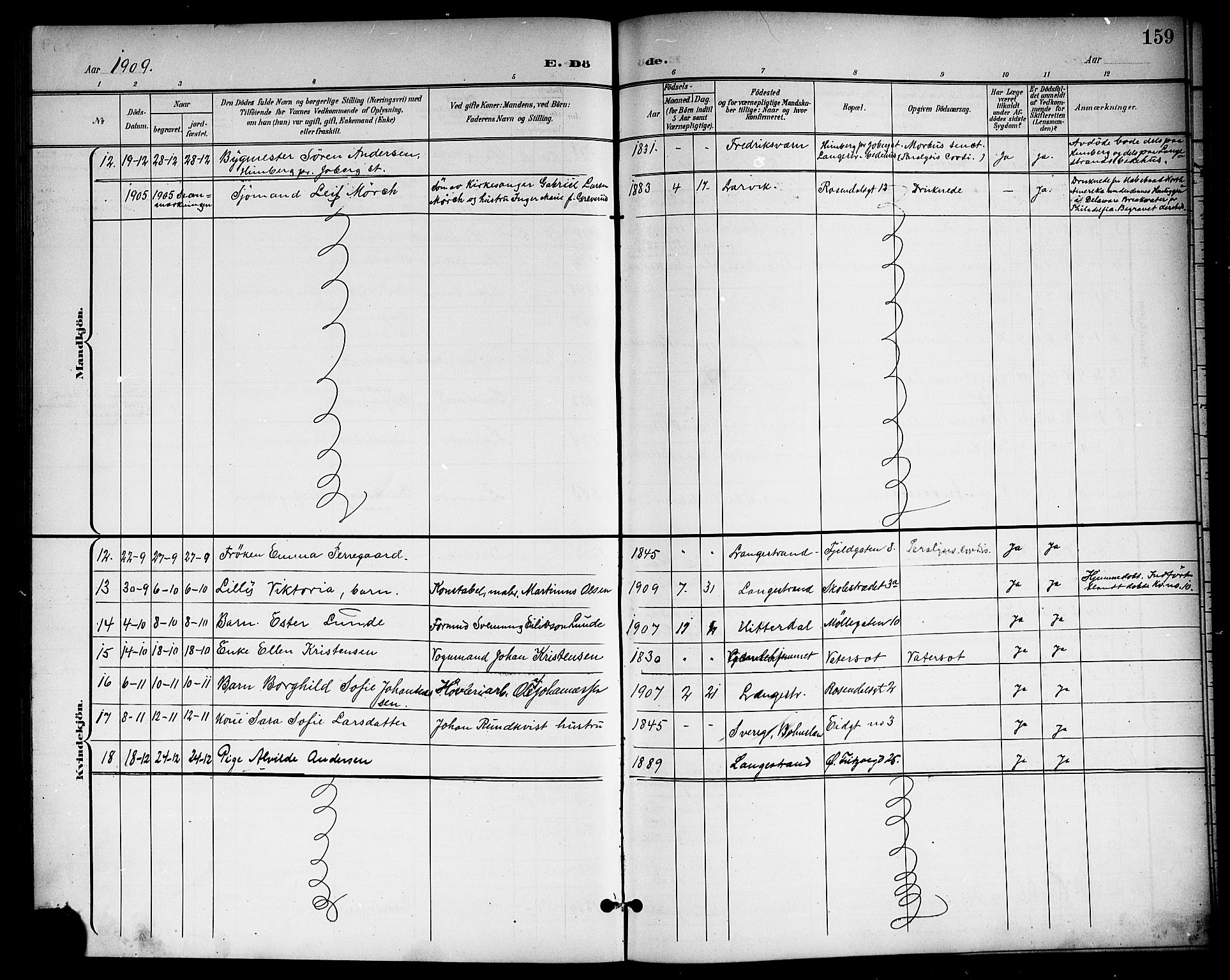 Larvik kirkebøker, AV/SAKO-A-352/G/Gb/L0004: Parish register (copy) no. II 4, 1899-1919, p. 159