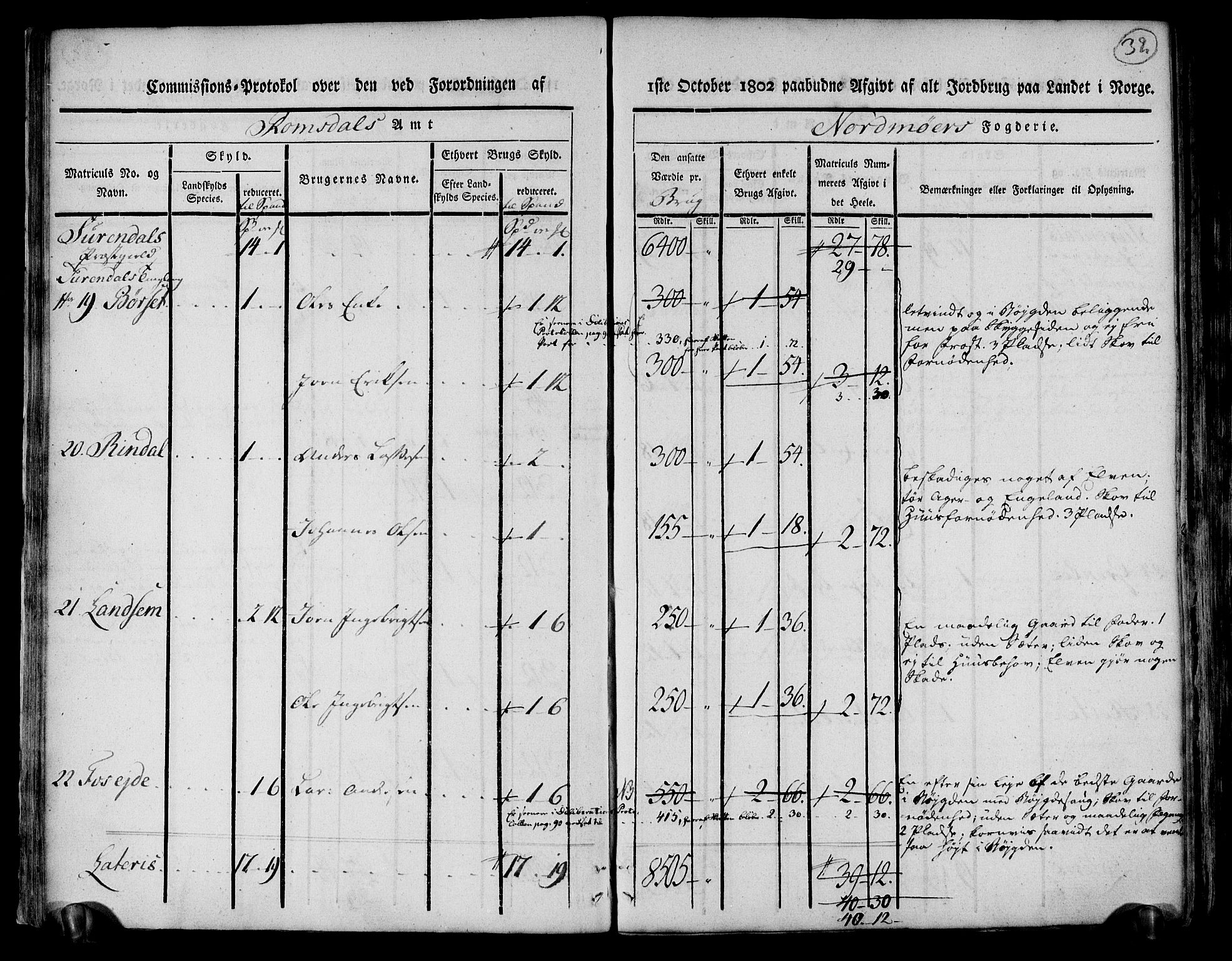 Rentekammeret inntil 1814, Realistisk ordnet avdeling, AV/RA-EA-4070/N/Ne/Nea/L0130: til 0132: Nordmøre fogderi. Kommisjonsprotokoll, 1803, p. 33