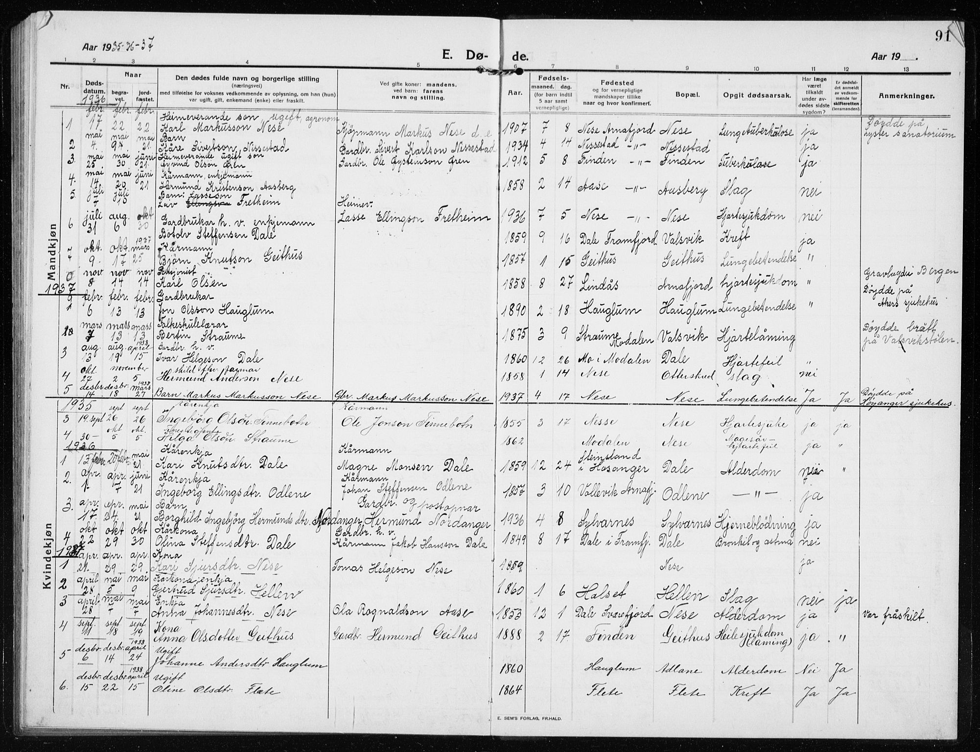 Vik sokneprestembete, SAB/A-81501: Parish register (copy) no. B 4, 1913-1938, p. 91