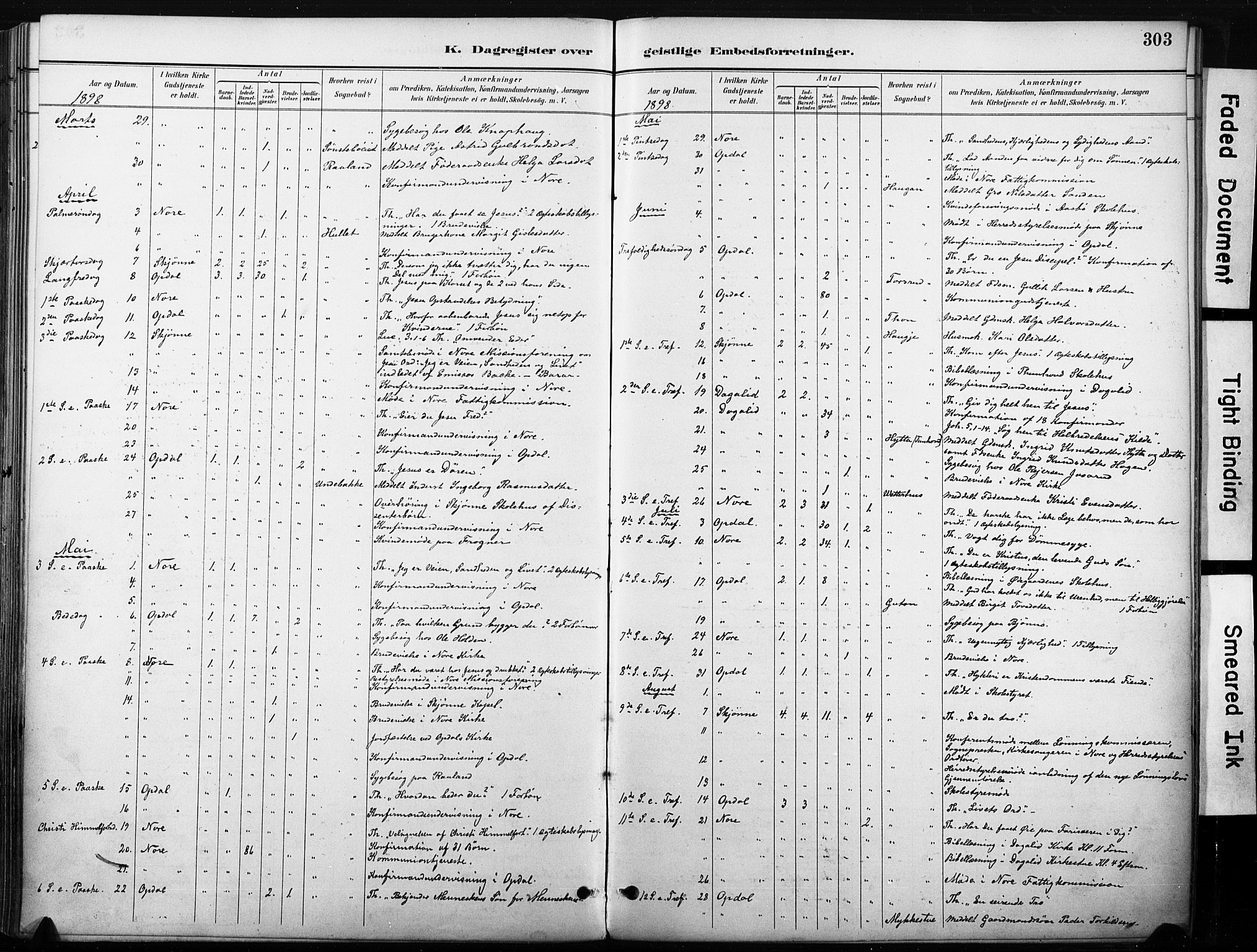 Nore kirkebøker, SAKO/A-238/F/Fb/L0002: Parish register (official) no. II 2, 1886-1906, p. 303