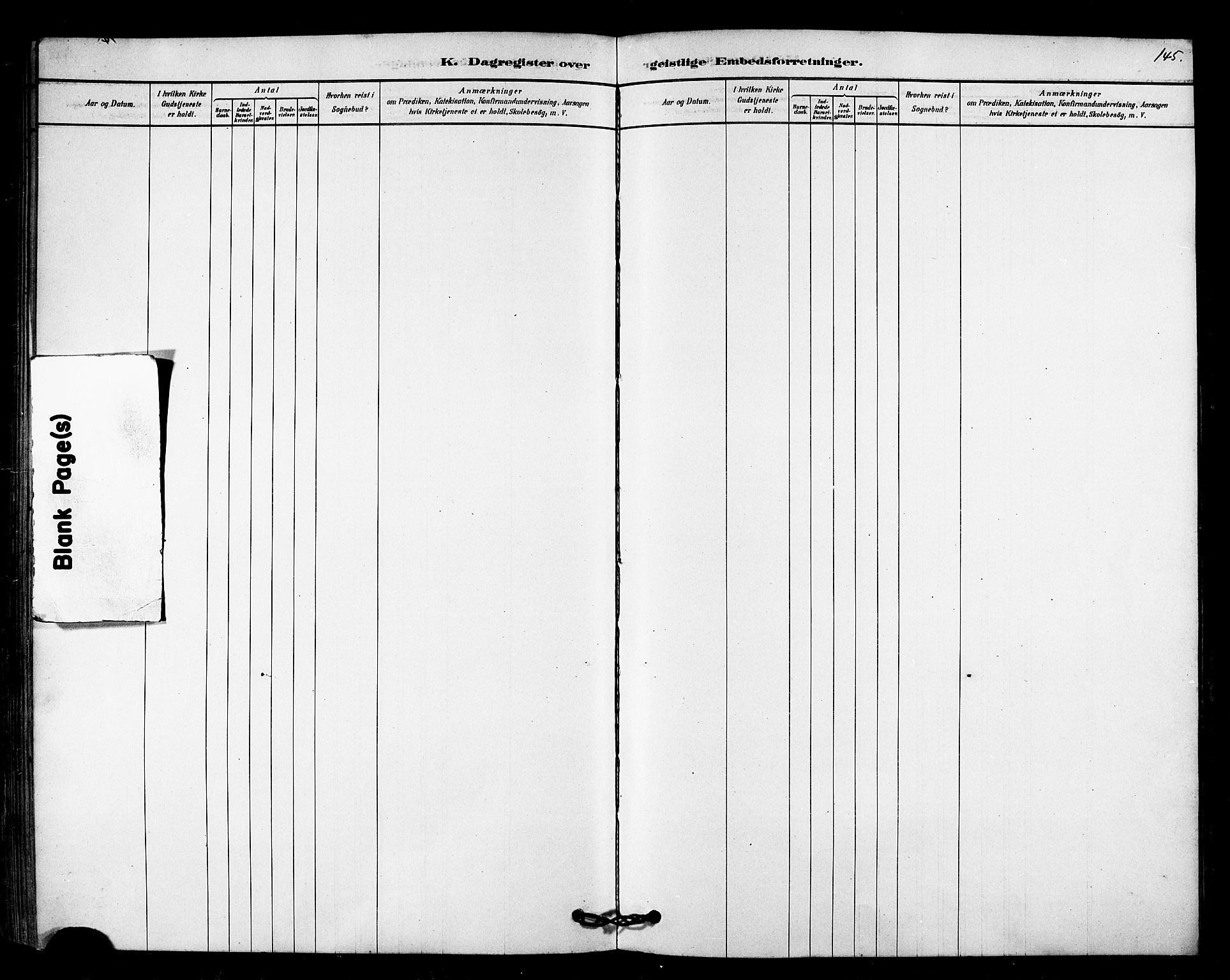 Tana sokneprestkontor, AV/SATØ-S-1334/H/Ha/L0003kirke: Parish register (official) no. 3, 1878-1892, p. 145