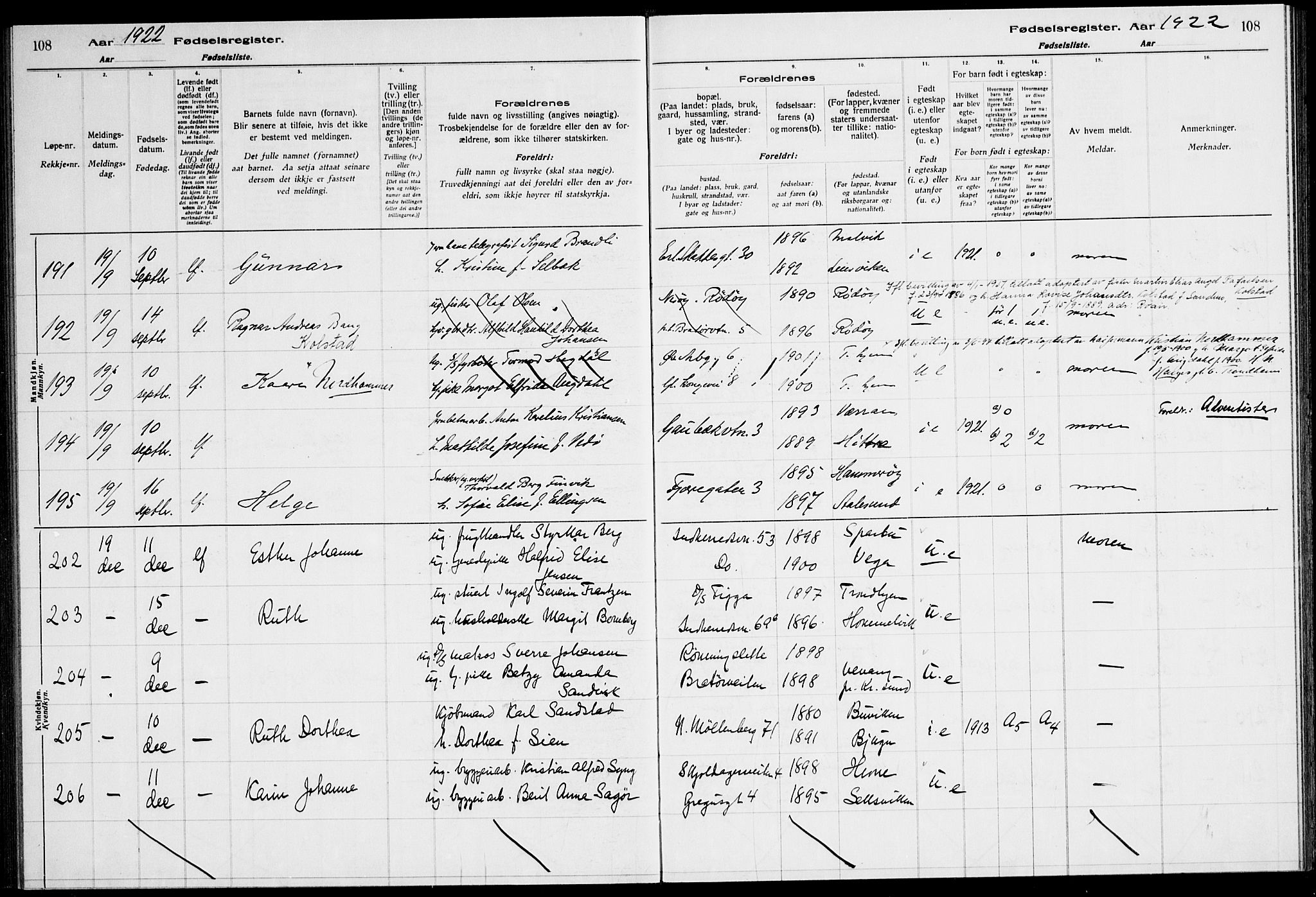 Ministerialprotokoller, klokkerbøker og fødselsregistre - Sør-Trøndelag, AV/SAT-A-1456/600/L0003: Birth register no. 600.II.4.2, 1920-1924, p. 108