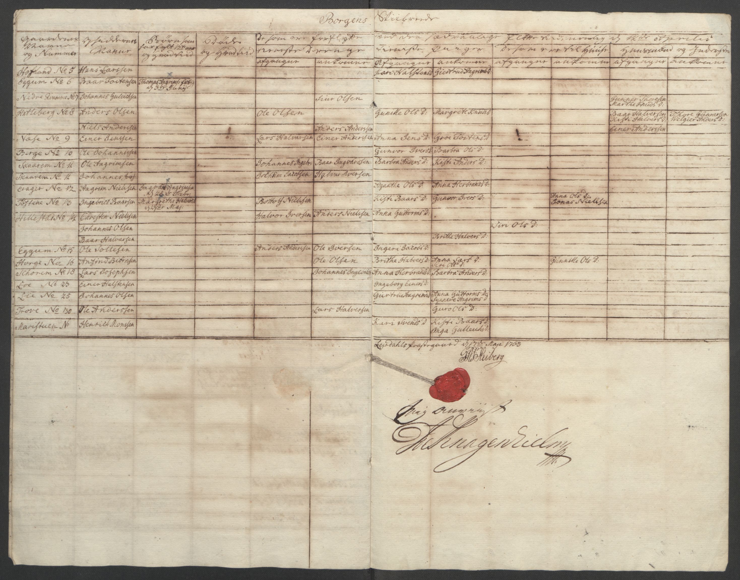 Rentekammeret inntil 1814, Reviderte regnskaper, Fogderegnskap, AV/RA-EA-4092/R52/L3418: Ekstraskatten Sogn, 1762-1769, p. 154