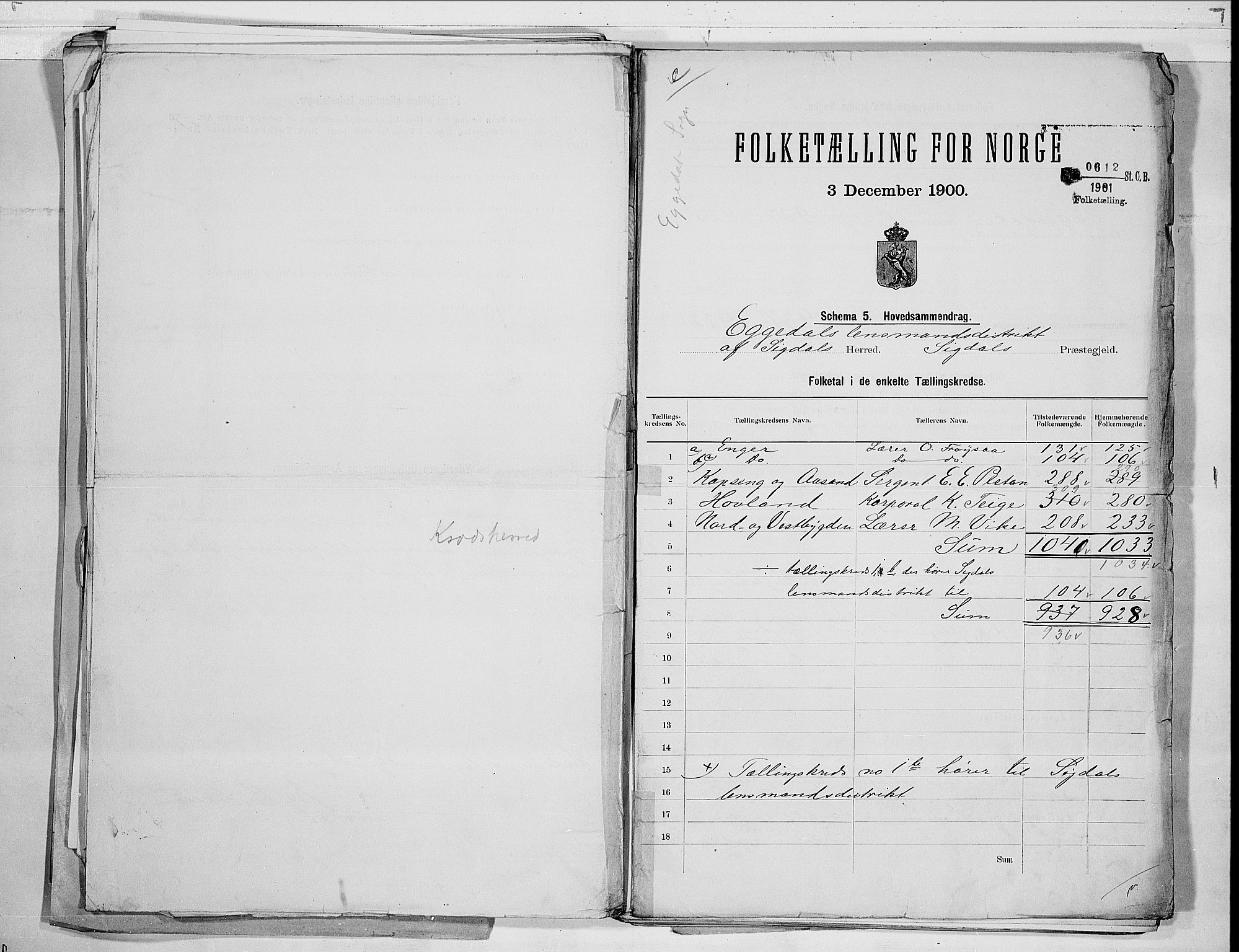 RA, 1900 census for Sigdal, 1900, p. 6