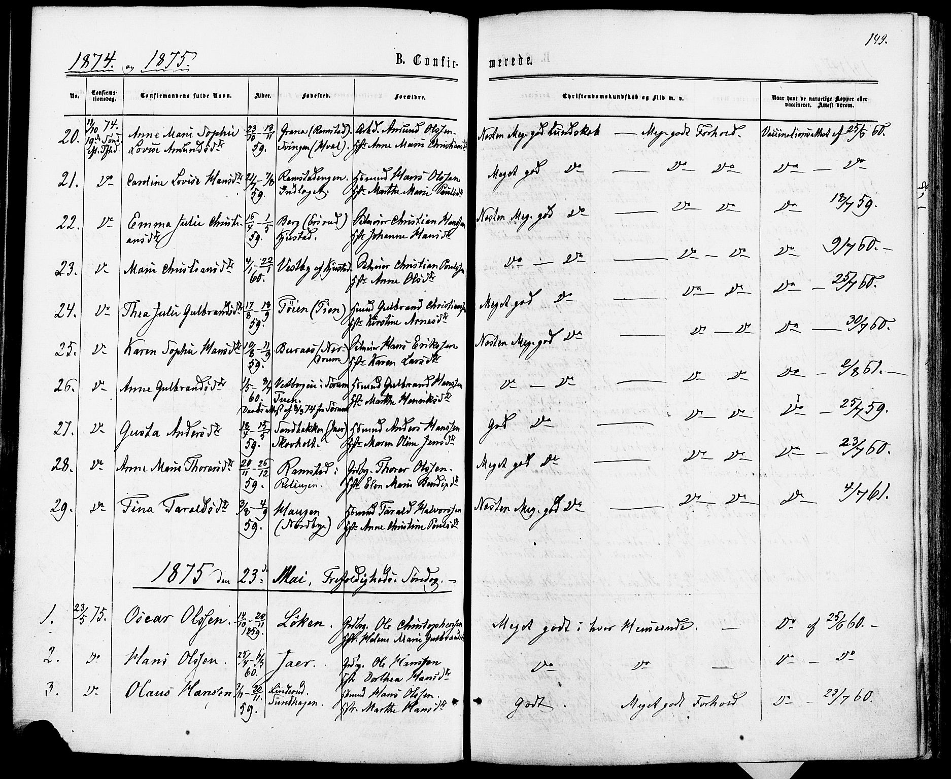 Fet prestekontor Kirkebøker, AV/SAO-A-10370a/F/Fa/L0013: Parish register (official) no. I 13, 1867-1877, p. 149