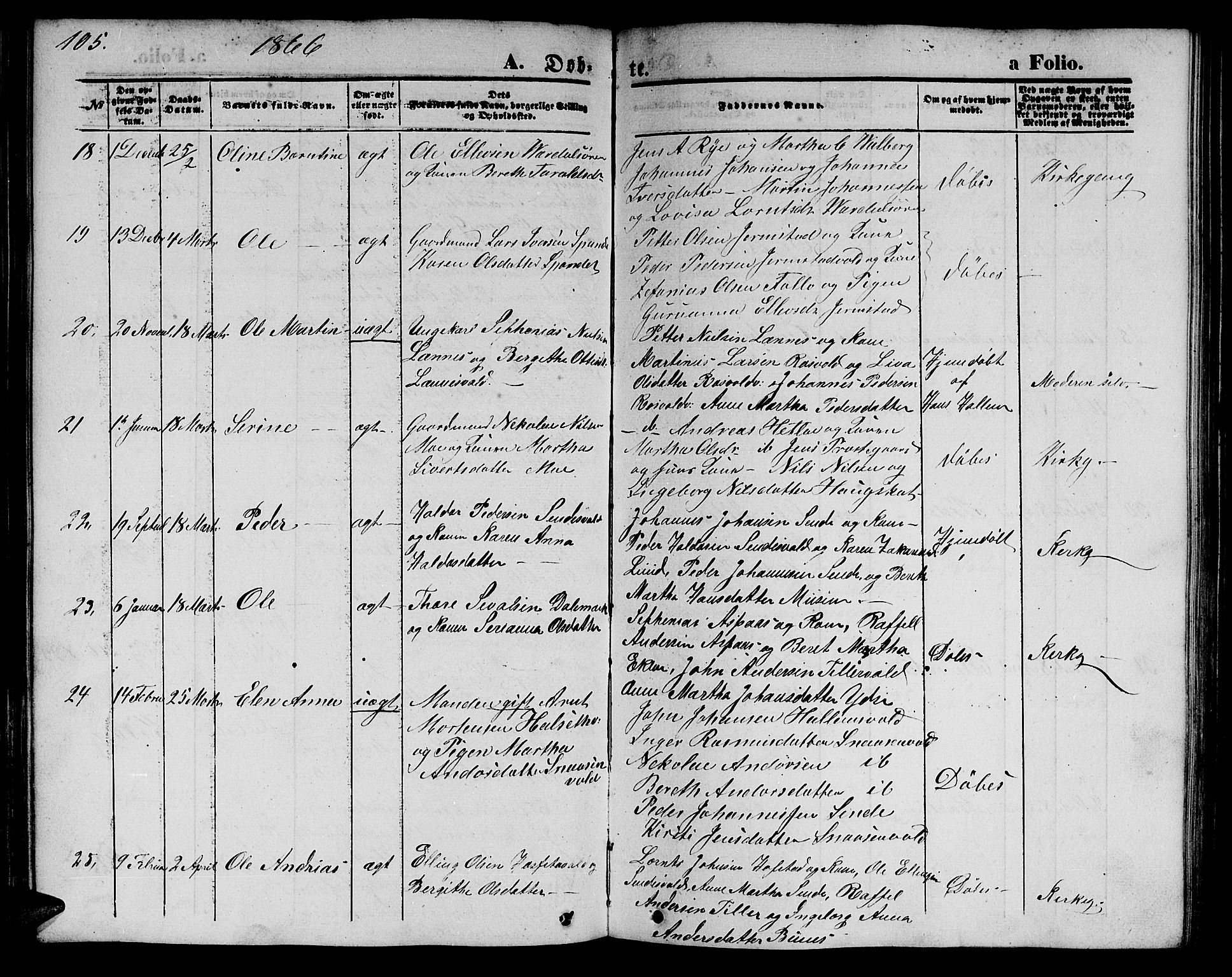 Ministerialprotokoller, klokkerbøker og fødselsregistre - Nord-Trøndelag, AV/SAT-A-1458/723/L0254: Parish register (copy) no. 723C02, 1858-1868, p. 105