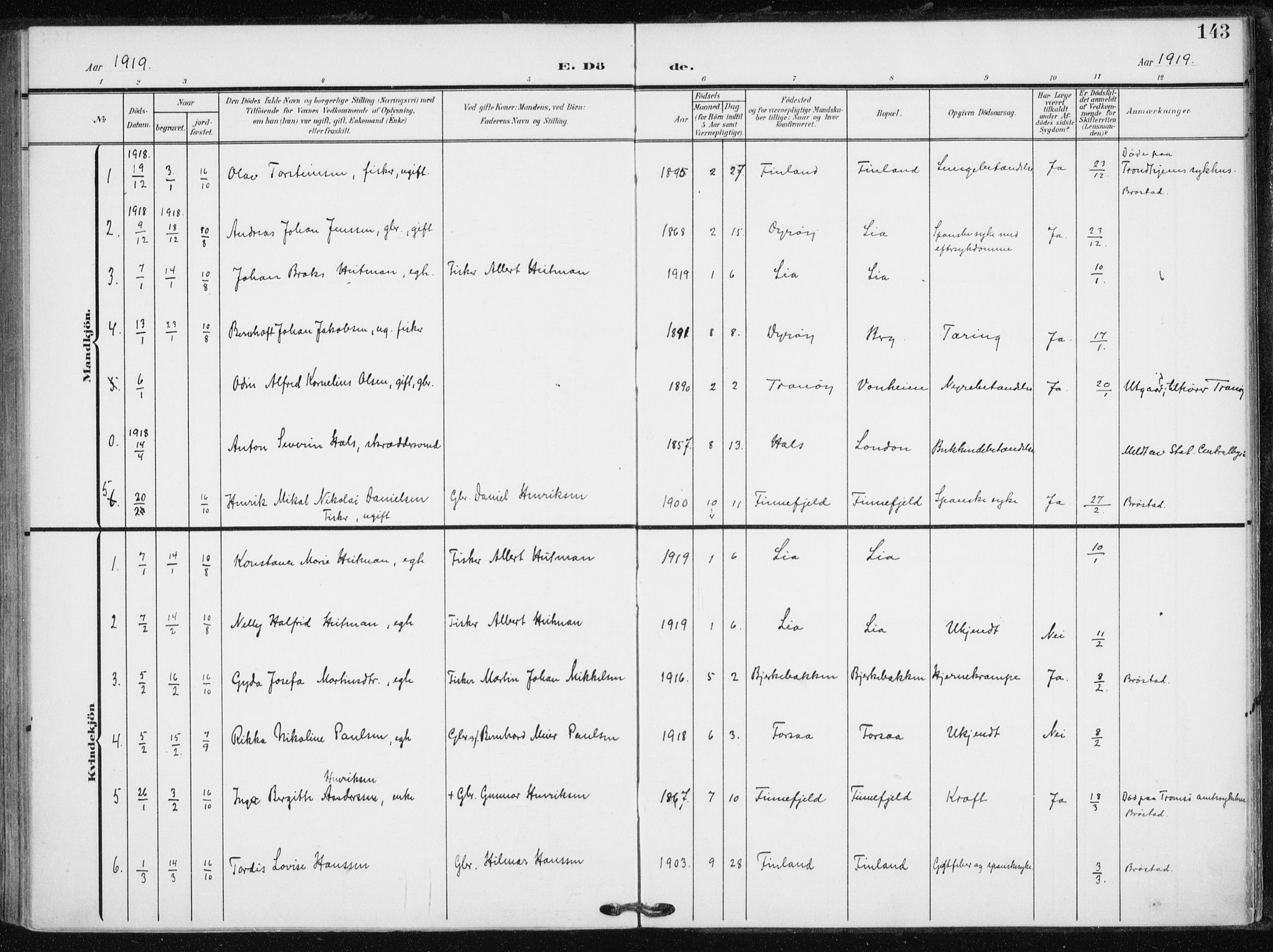 Tranøy sokneprestkontor, SATØ/S-1313/I/Ia/Iaa/L0013kirke: Parish register (official) no. 13, 1905-1922, p. 143