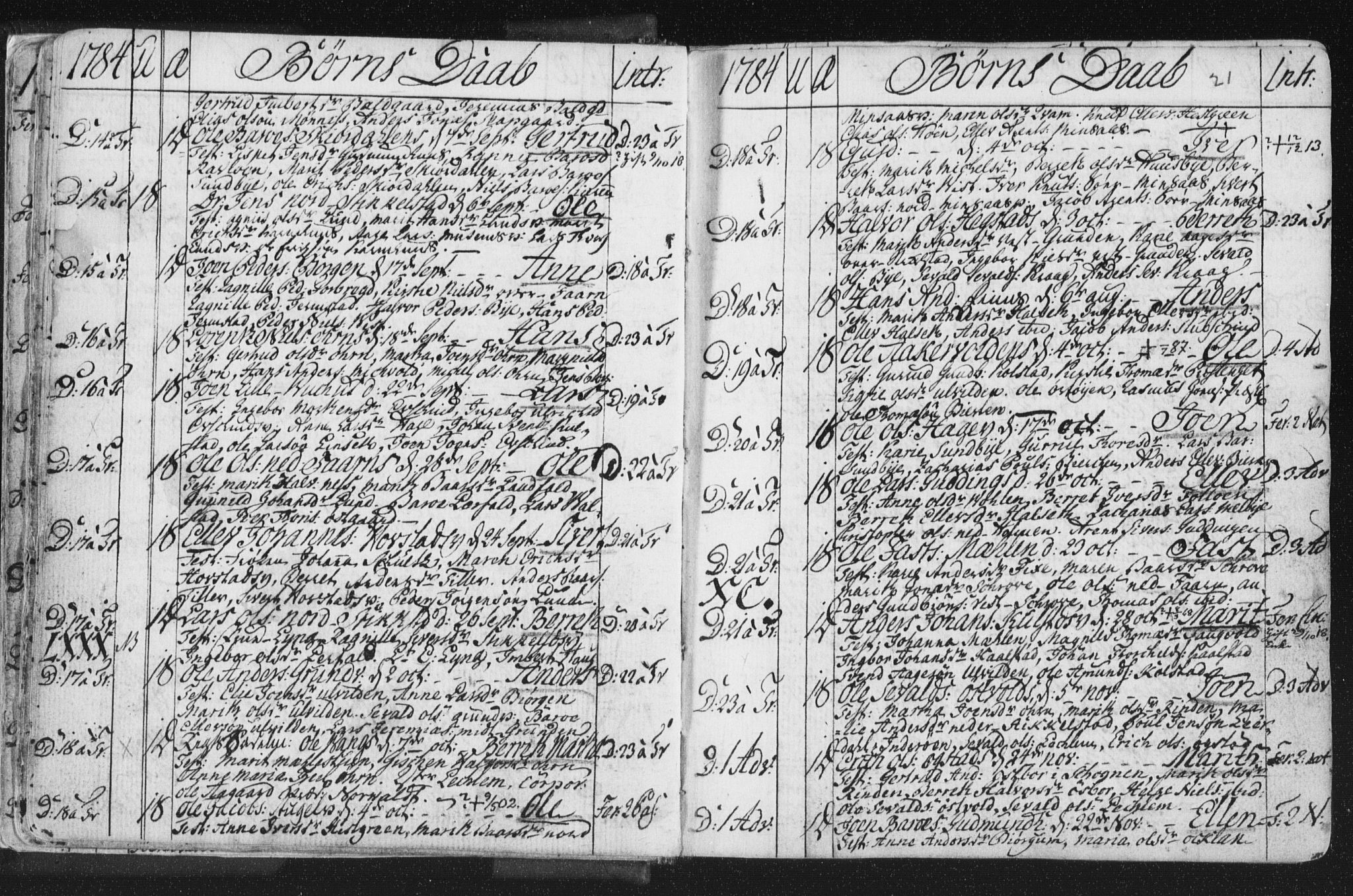 Ministerialprotokoller, klokkerbøker og fødselsregistre - Nord-Trøndelag, SAT/A-1458/723/L0232: Parish register (official) no. 723A03, 1781-1804, p. 21