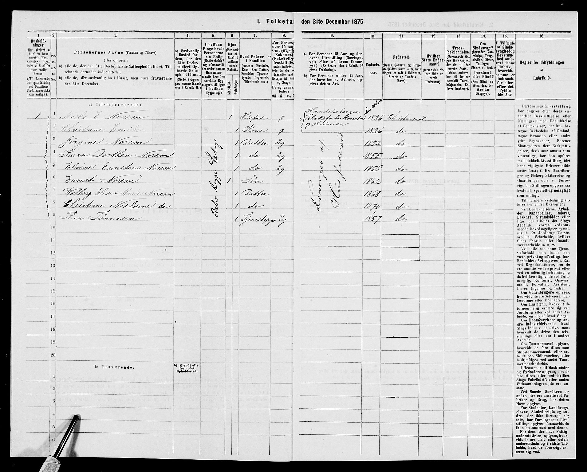 SAK, 1875 census for 1001P Kristiansand, 1875, p. 1929